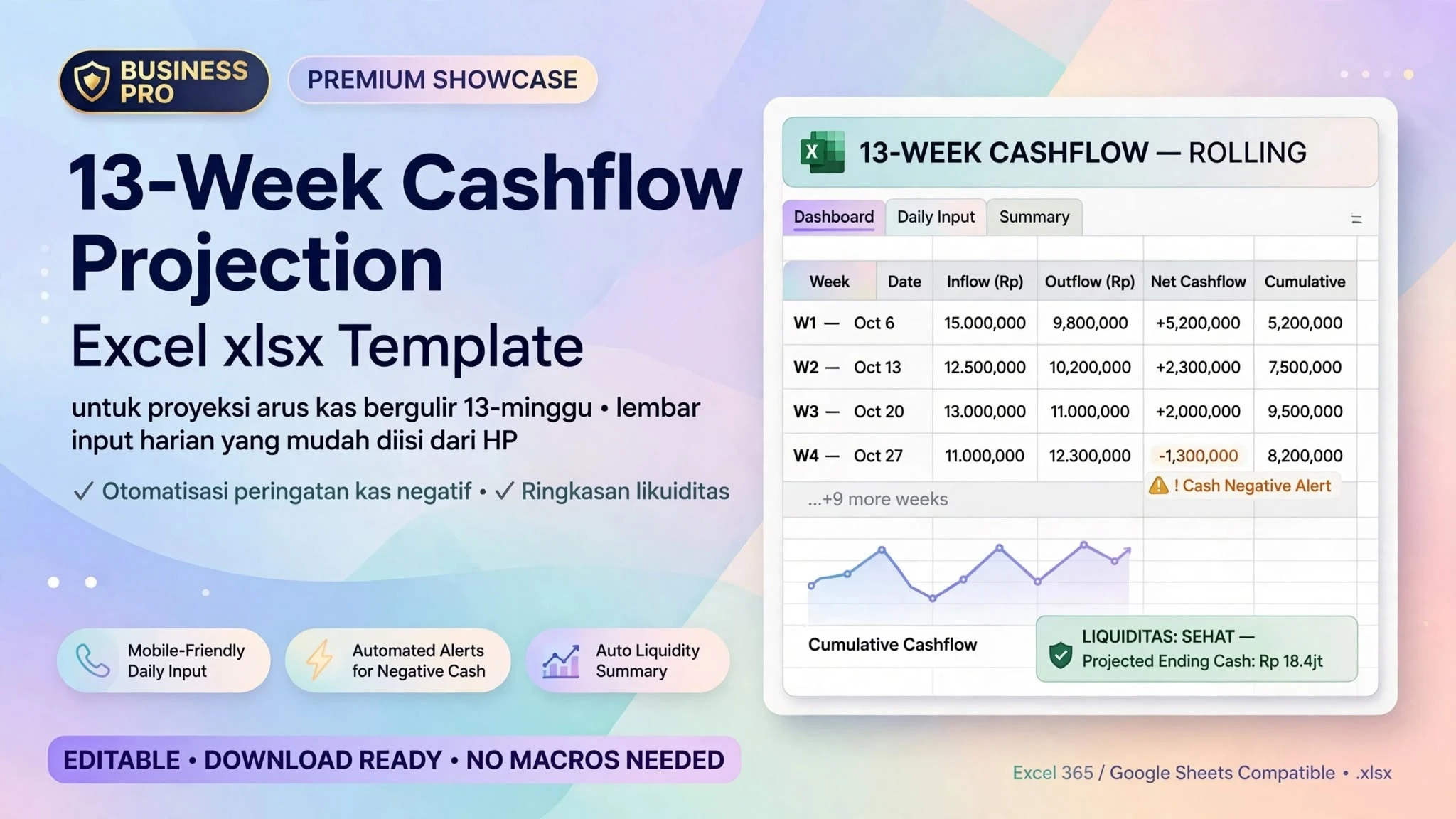 13-Week Cashflow Projection Excel (.xlsx)