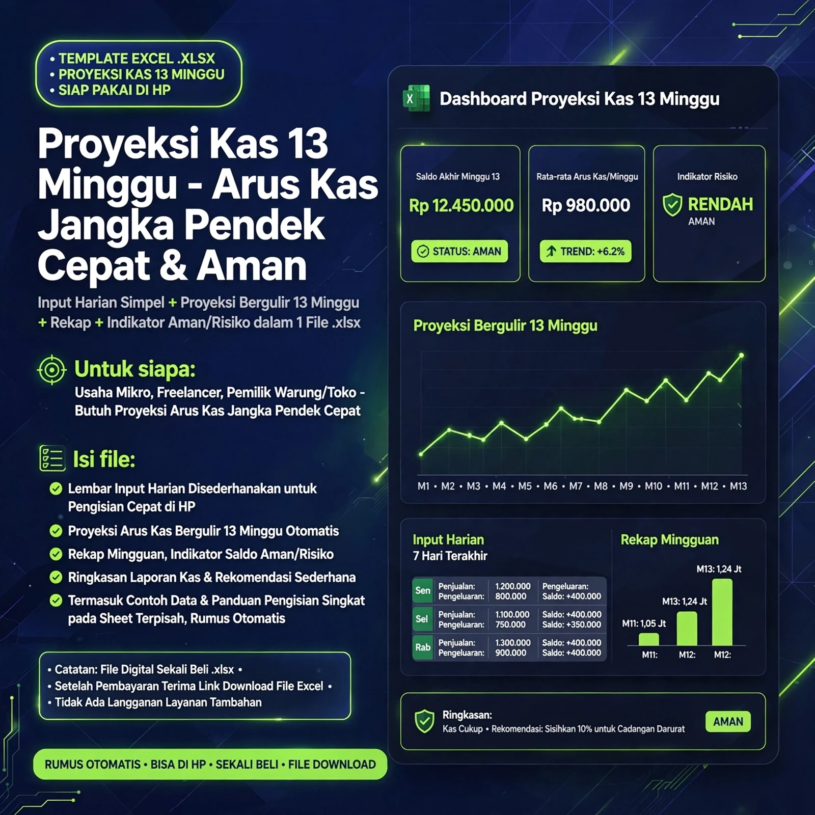 13-Week Cashflow Projection Excel (.xlsx)