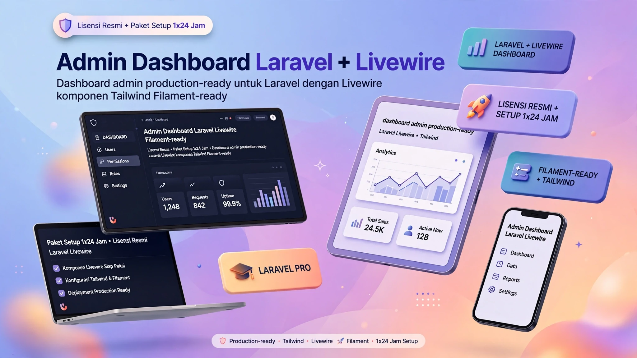 Admin Dashboard