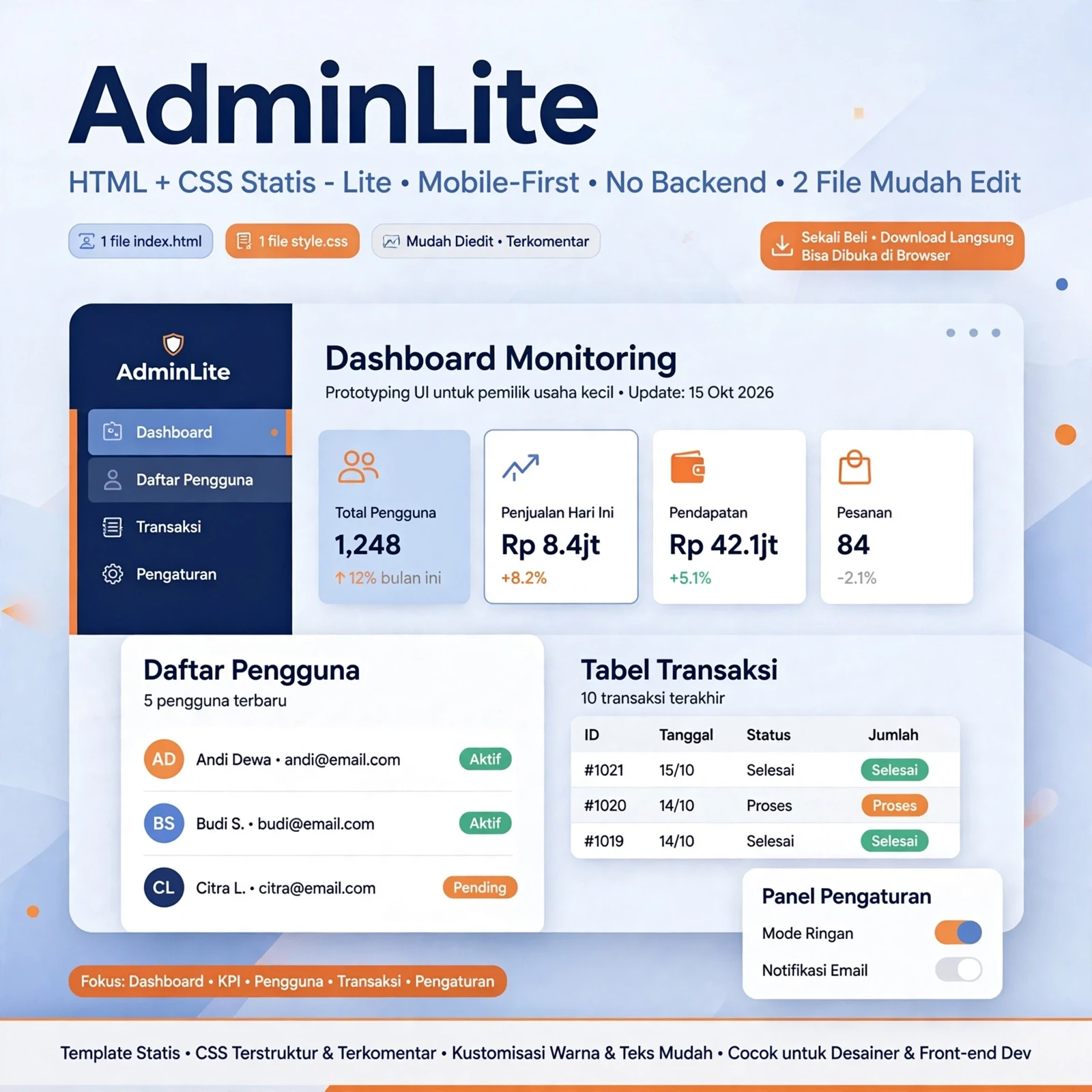 AdminLite