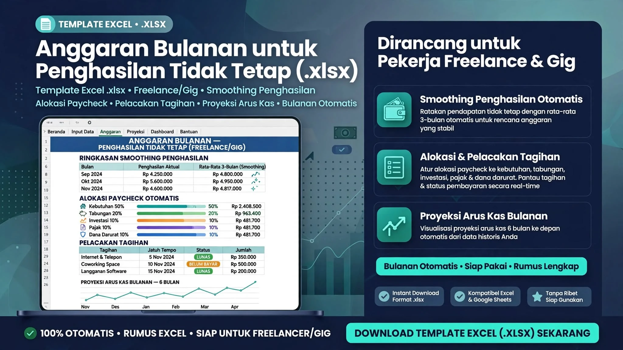 Anggaran Bulanan untuk Penghasilan Tidak Tetap (.xlsx)