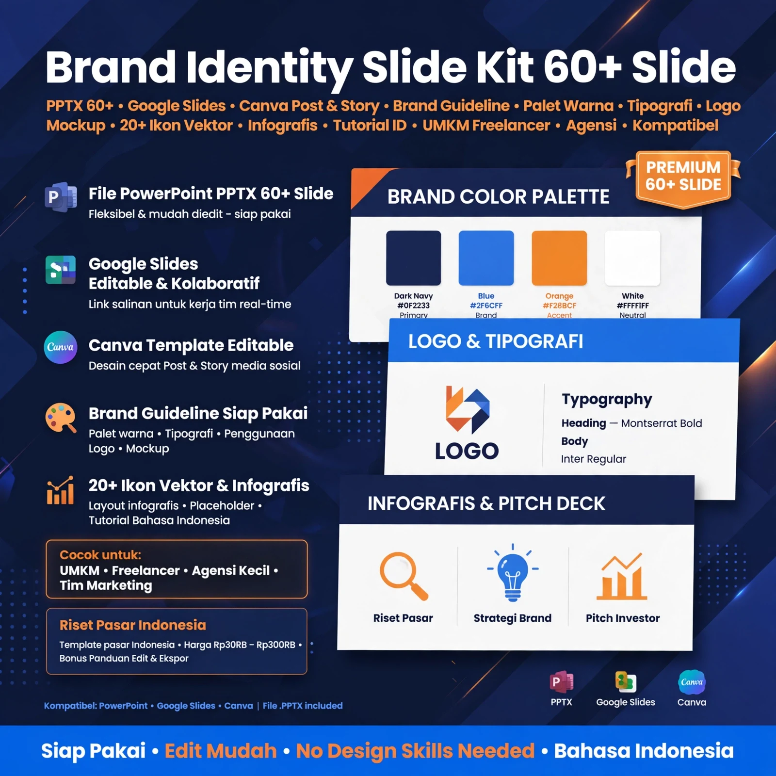 Brand Identity Slide Kit