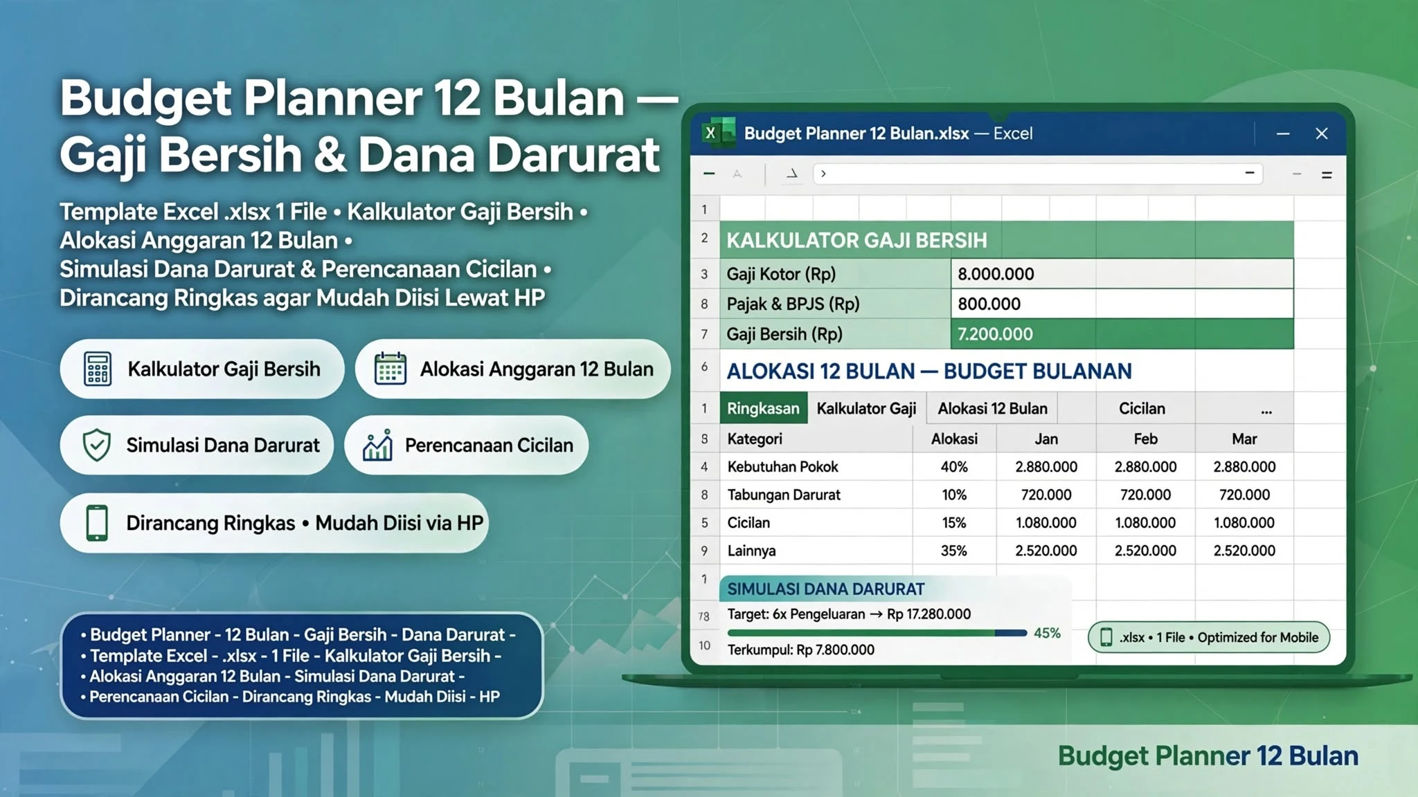 Budget Planner 12 Bulan — Gaji Bersih & Dana Darurat