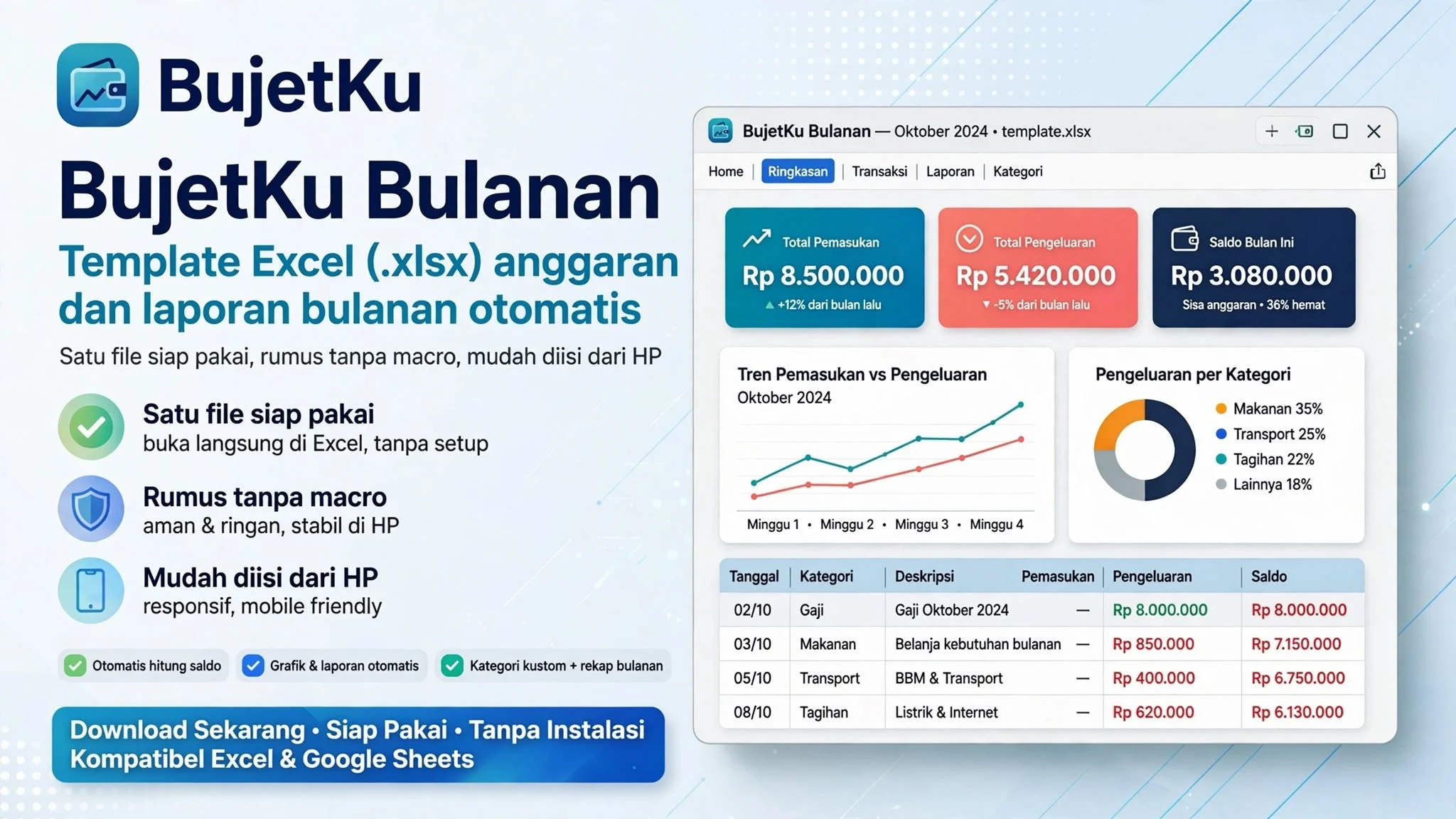 BujetKu Bulanan