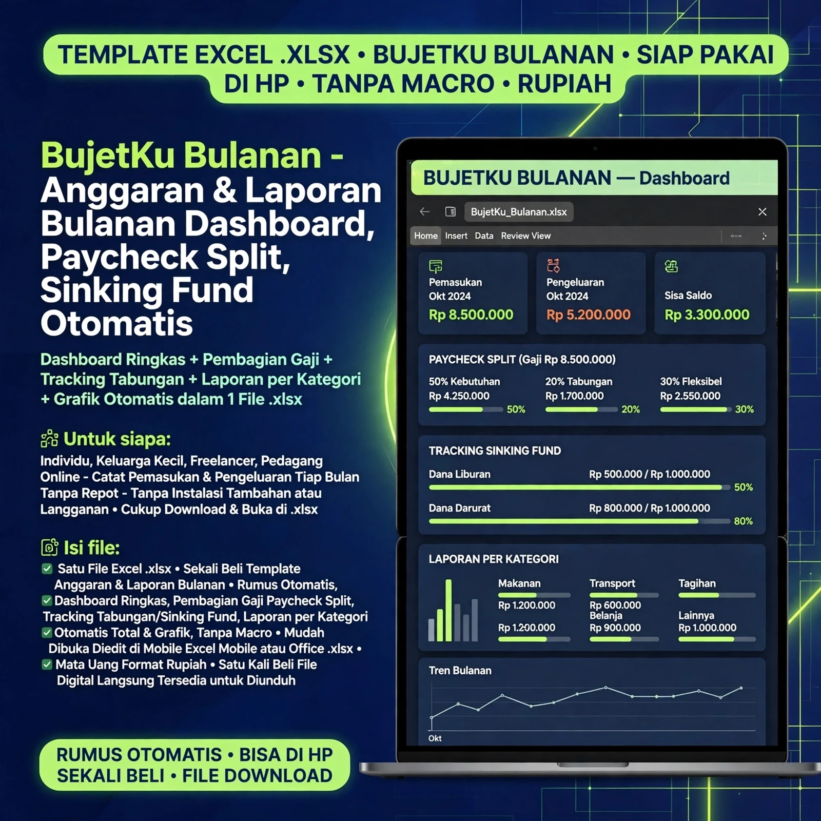 BujetKu Bulanan