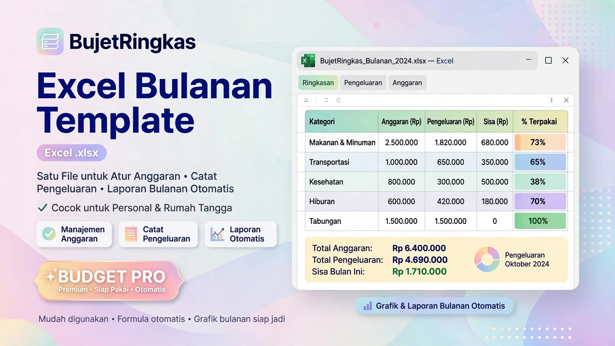 BujetRingkas Excel Bulanan