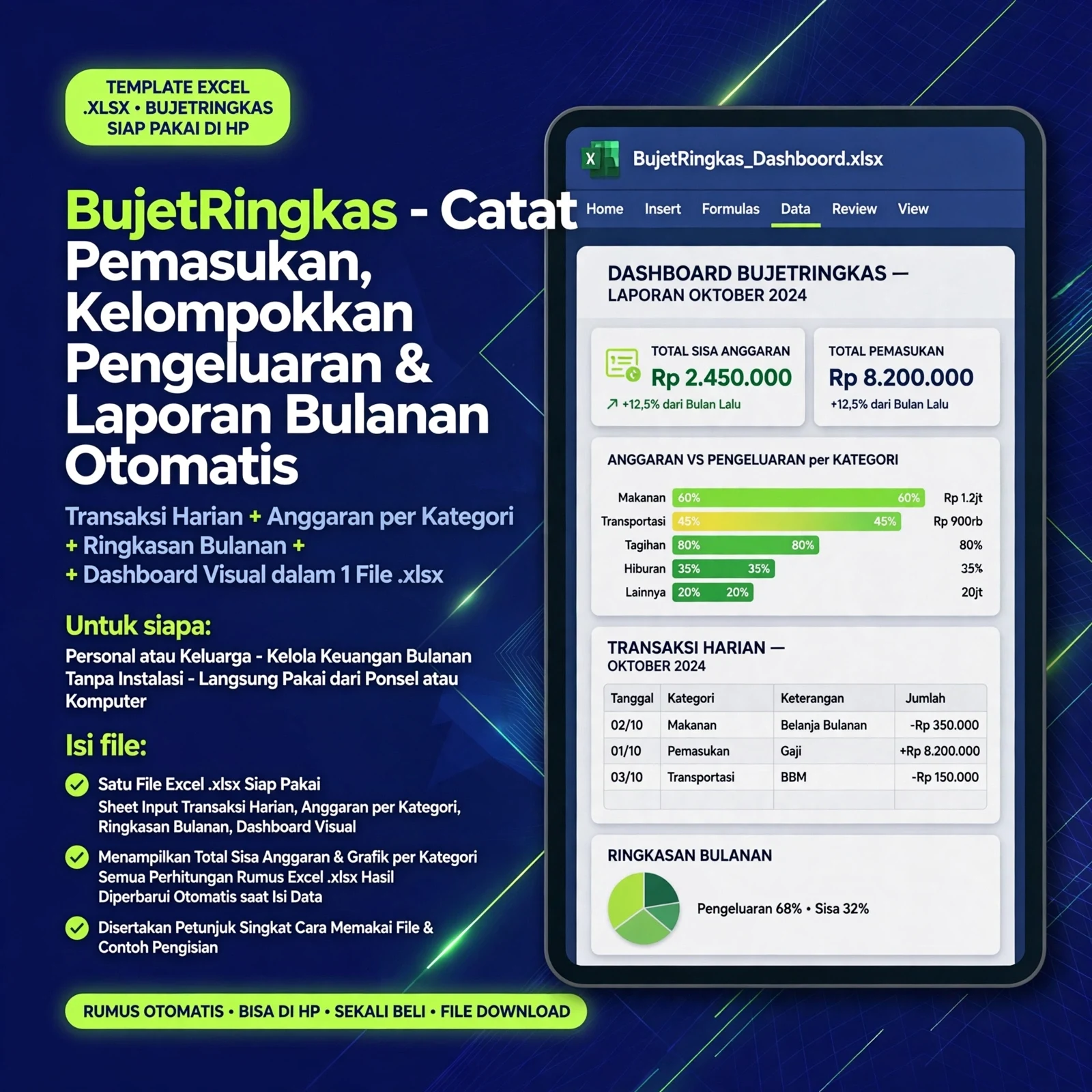 BujetRingkas Excel Bulanan