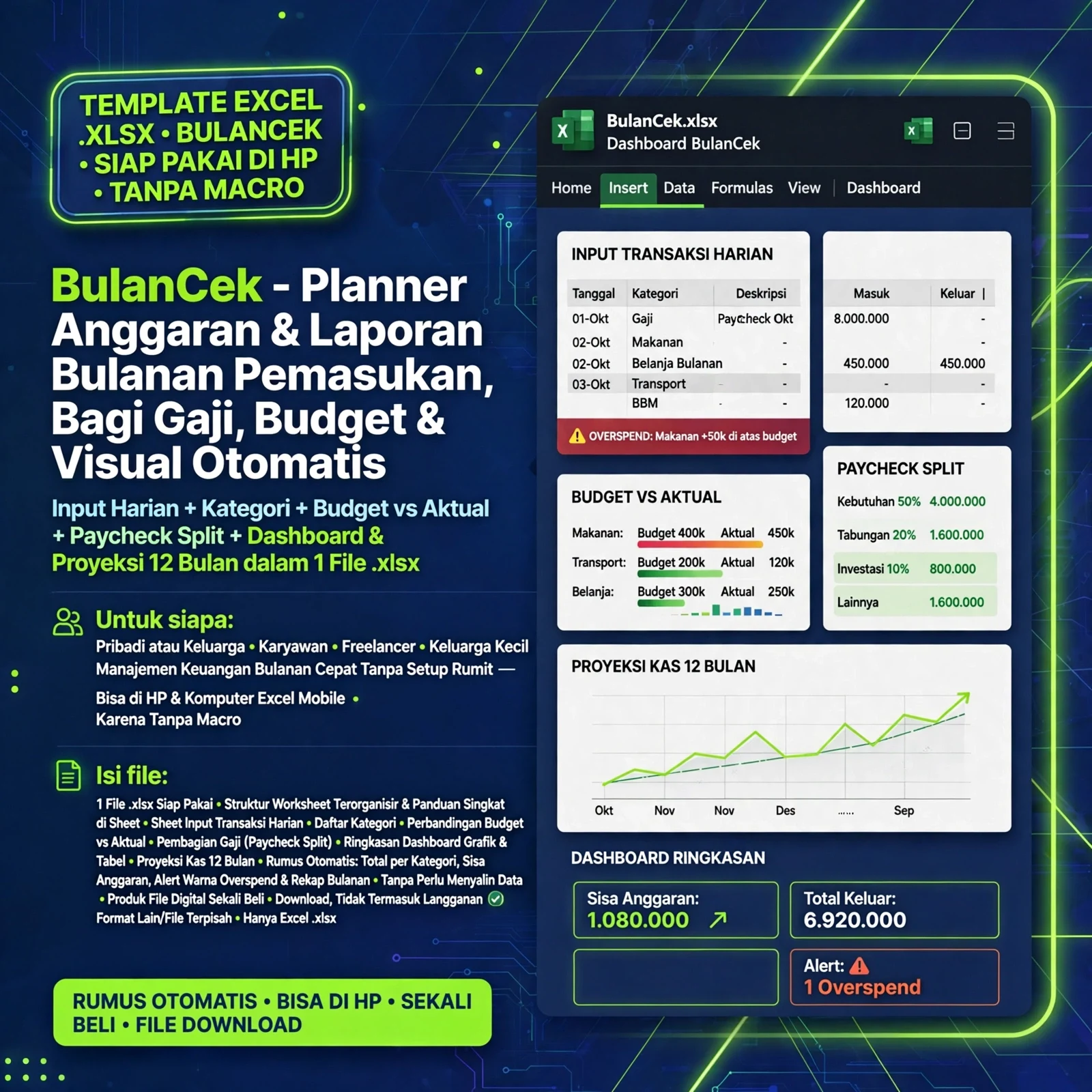BulanCek — Anggaran & Laporan Bulanan