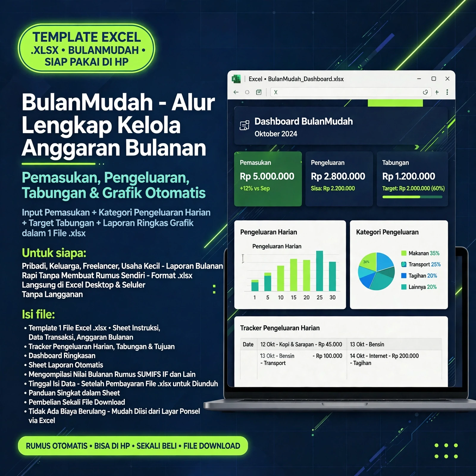 BulanMudah Excel — Anggaran & Laporan Bulanan