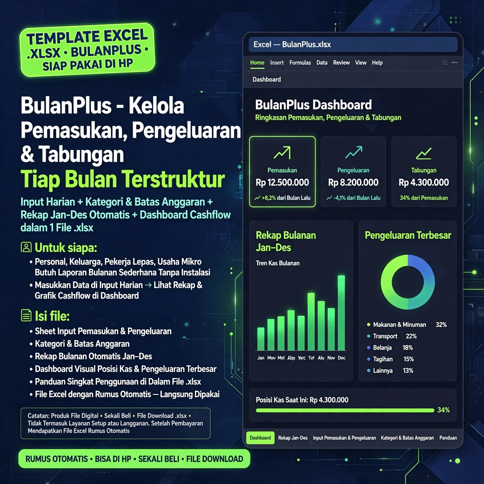 BulanPlus Excel Anggaran