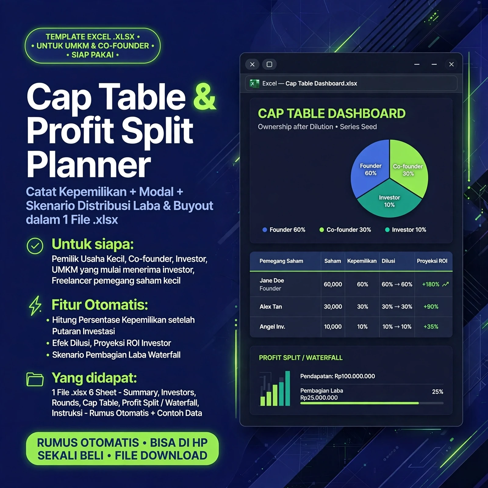 Cap Table & Profit Split Planner (.xlsx)