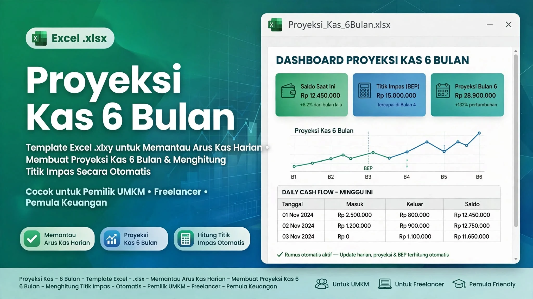 CardCraft 30 PDF Kartu Nama