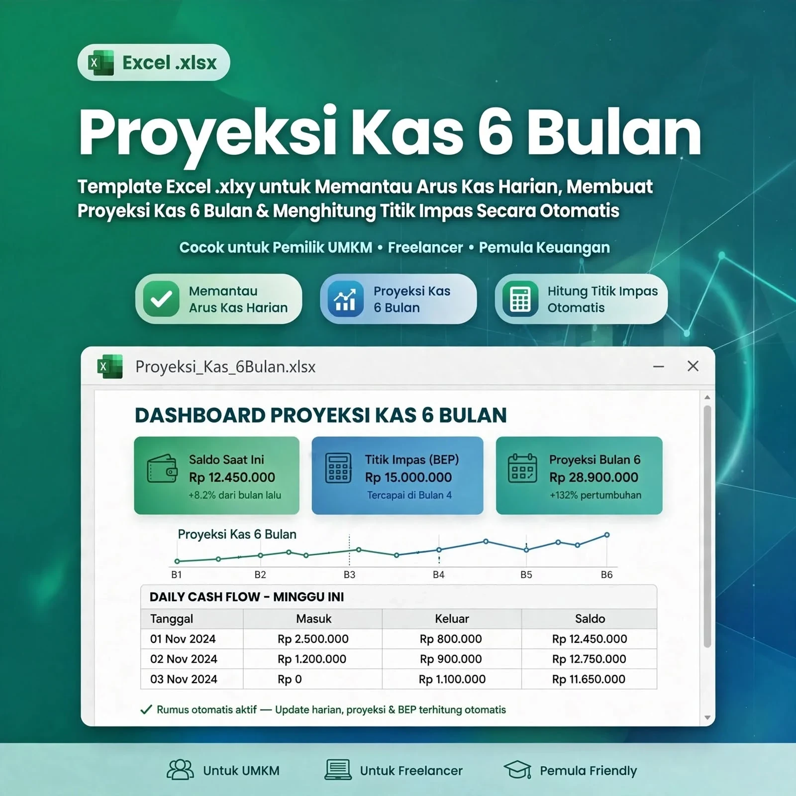 CardCraft 30 PDF Kartu Nama - foto 1