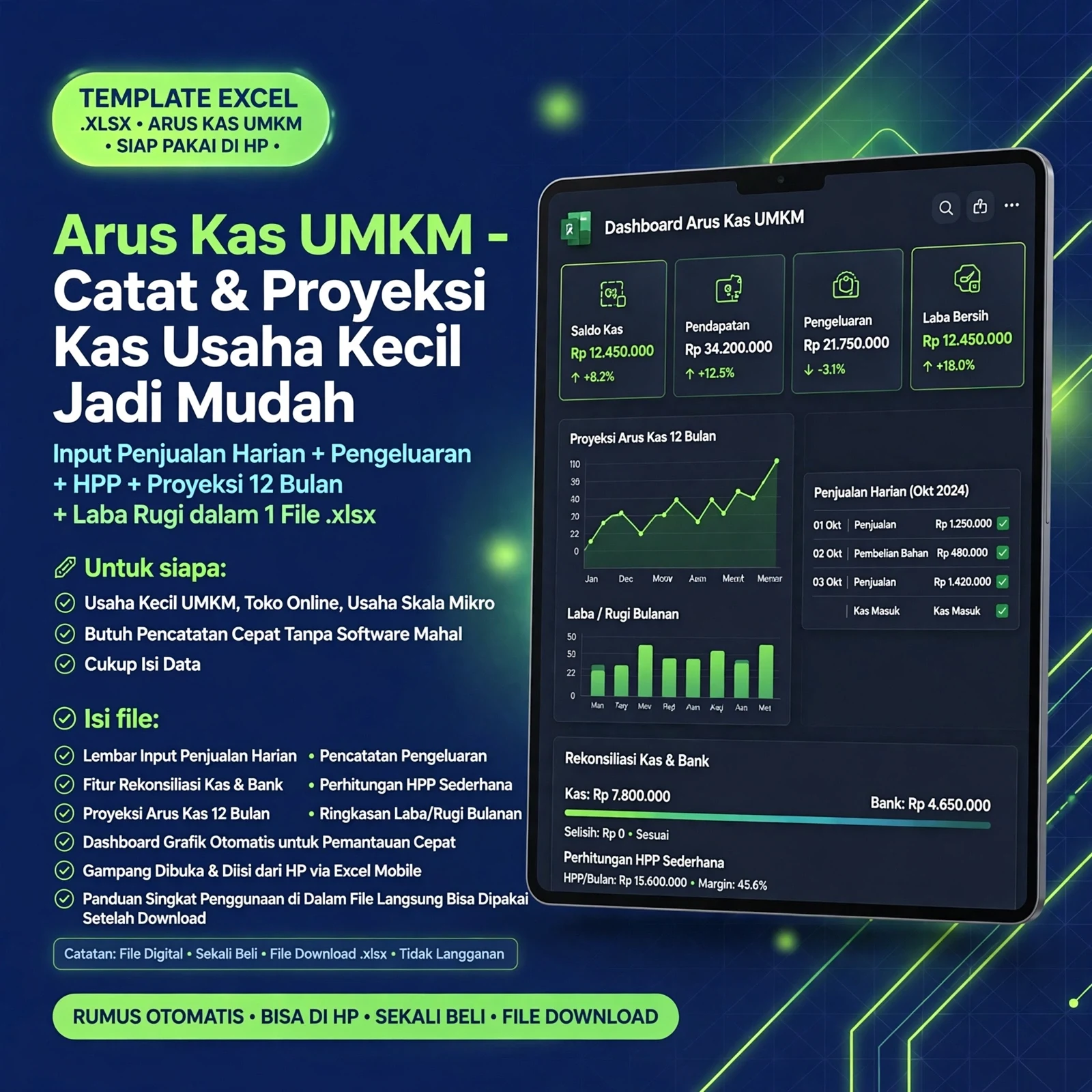 Cashflow & Sales Tracker Excel