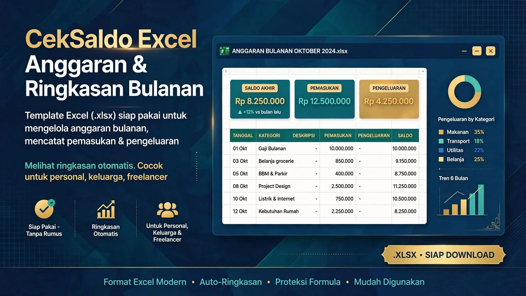 CekSaldo Excel — Anggaran & Ringkasan Bulanan