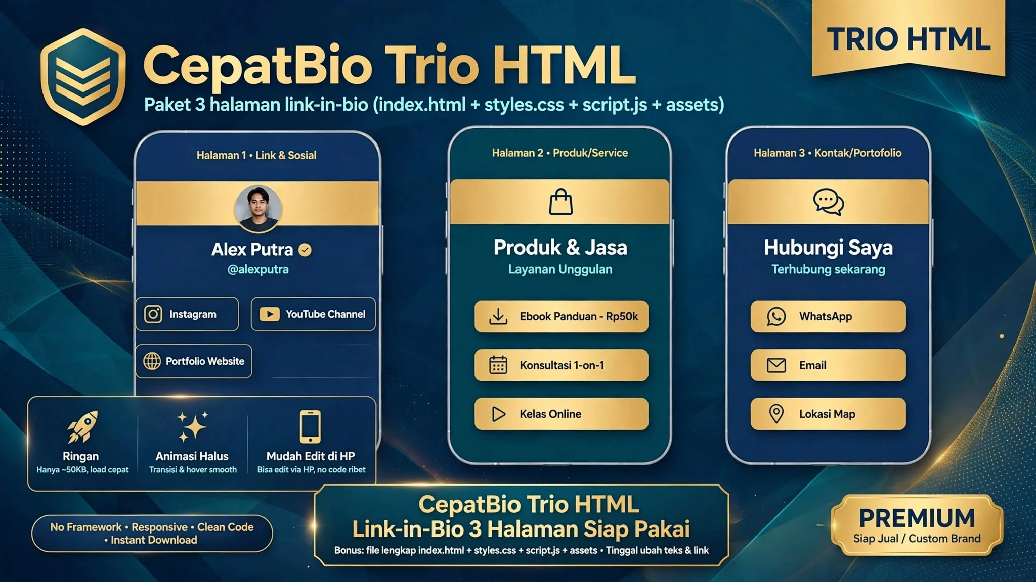 CepatBio Trio HTML