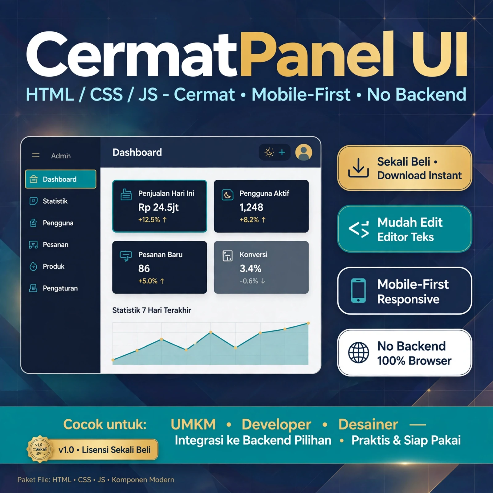 CermatPanel UI