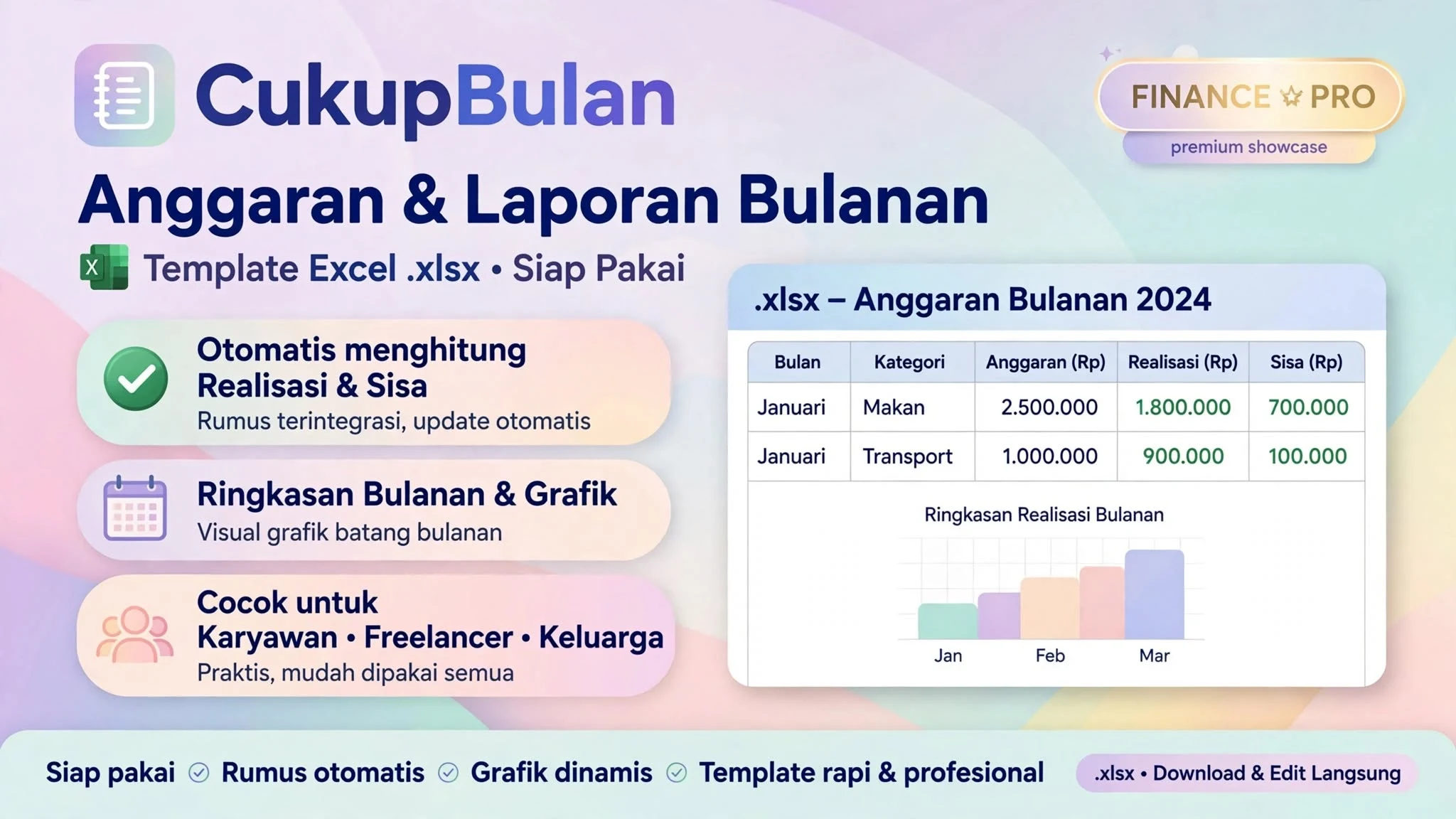 CukupBulan — Anggaran & Laporan Bulanan (.xlsx)