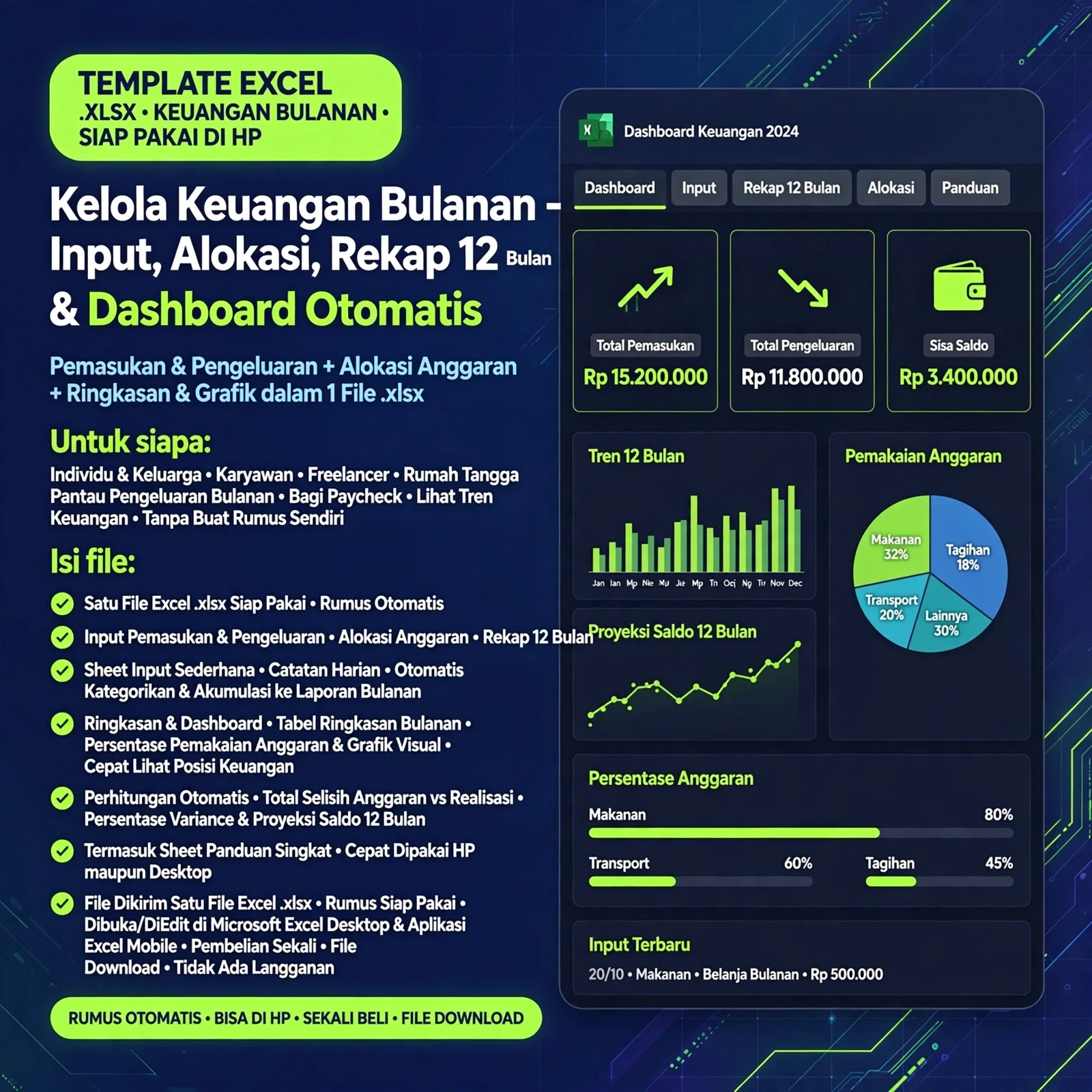 CukupBulan — Anggaran & Laporan Bulanan (.xlsx)