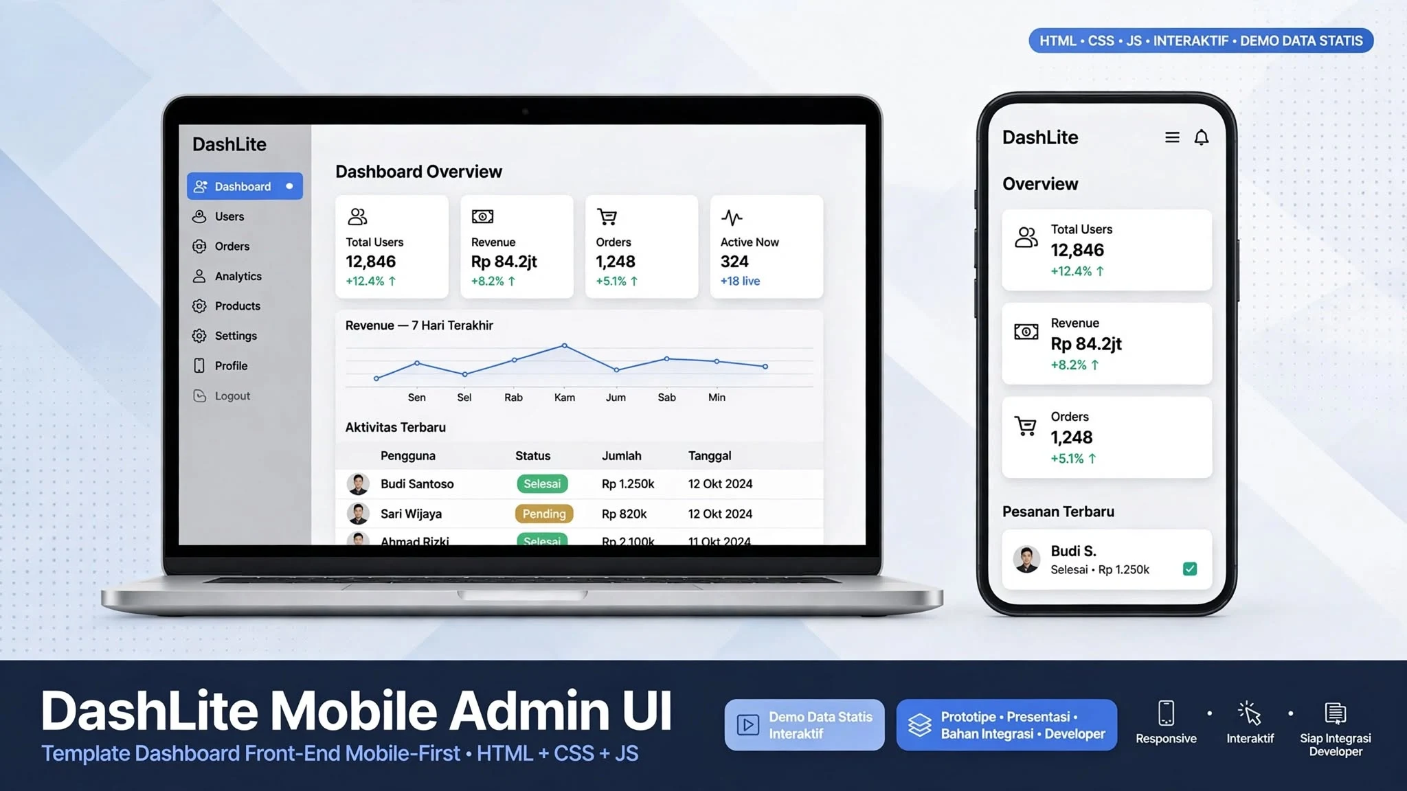 DashLite Mobile Admin UI