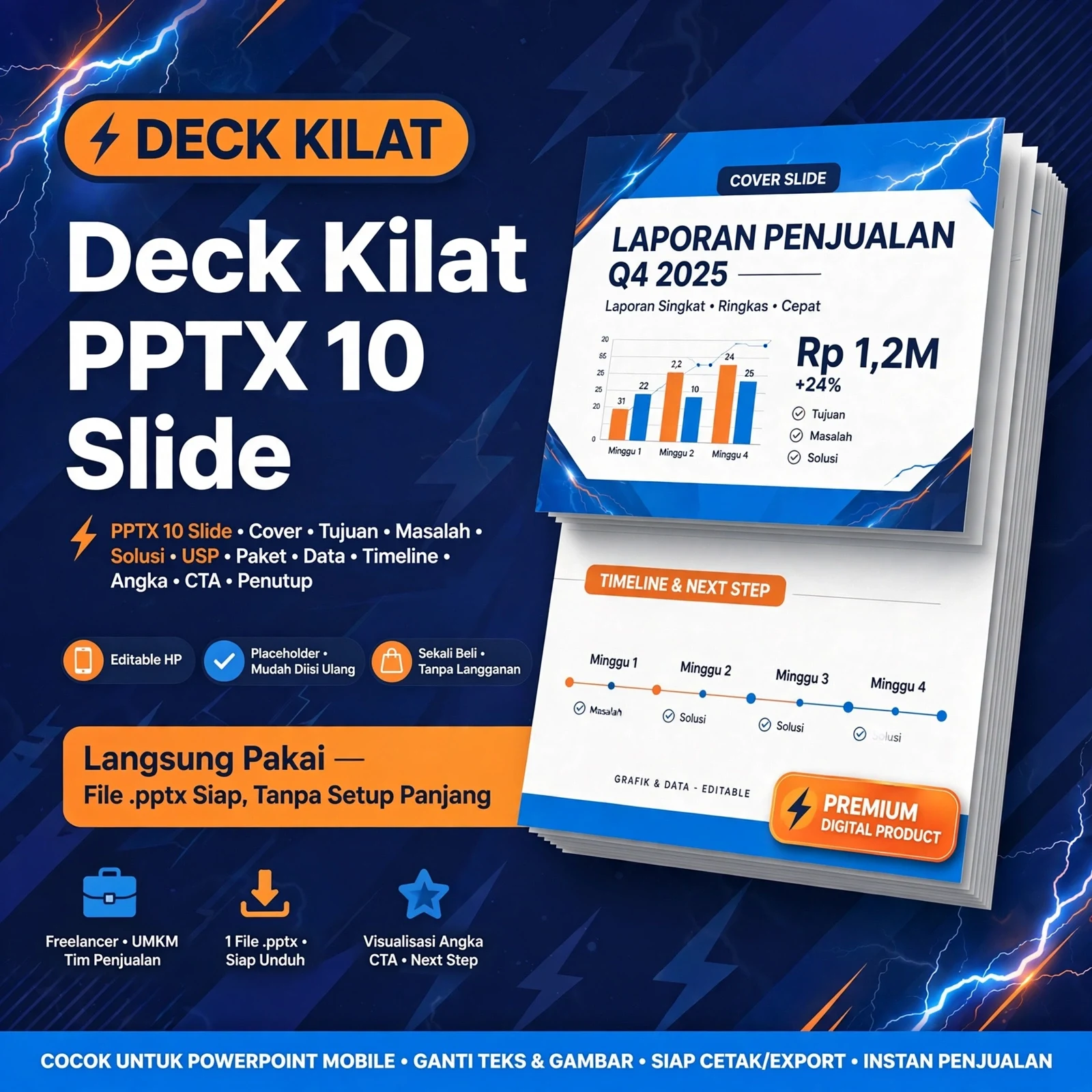 Deck Kilat PPTX