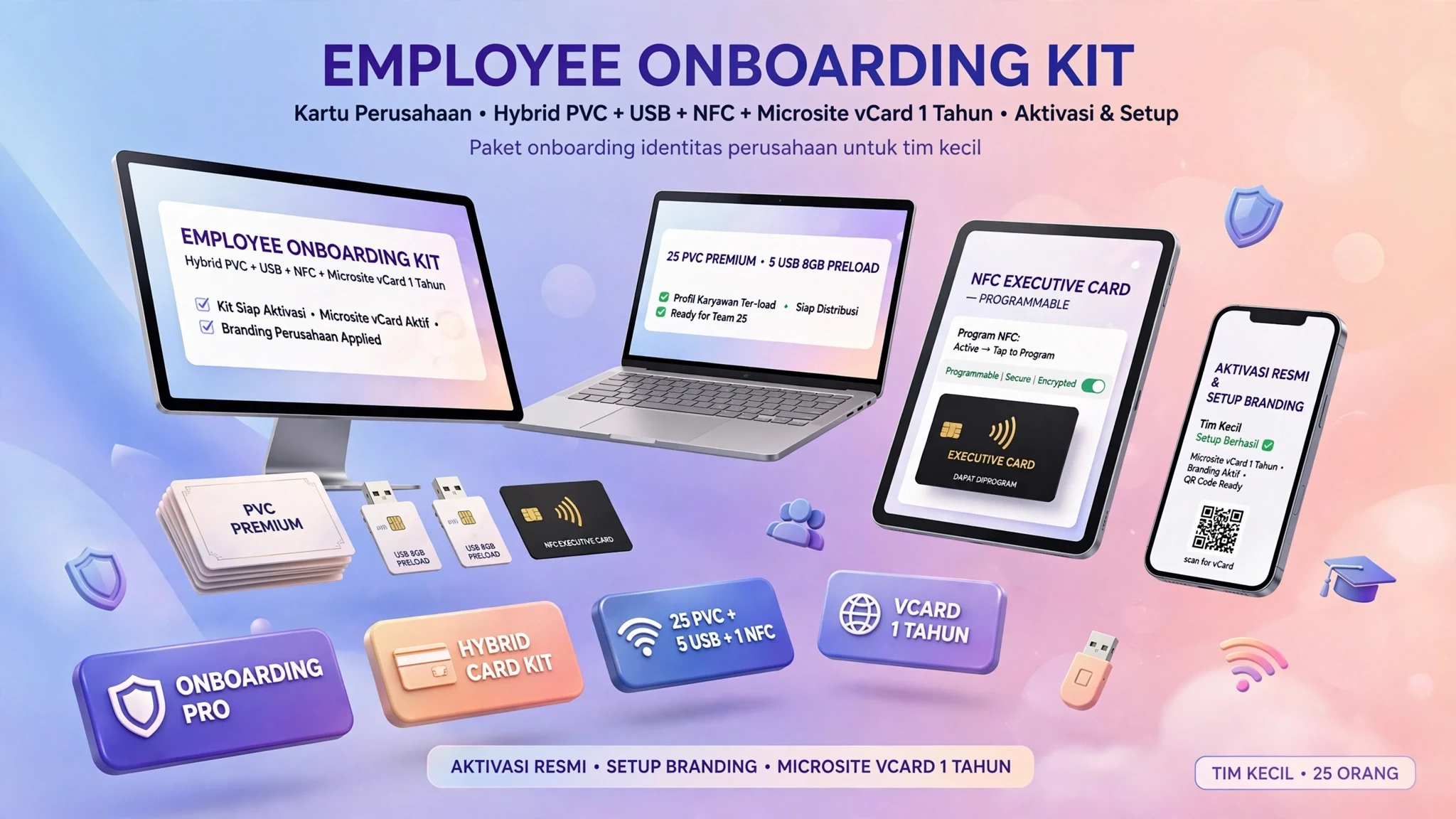 Employee Onboarding Kit
