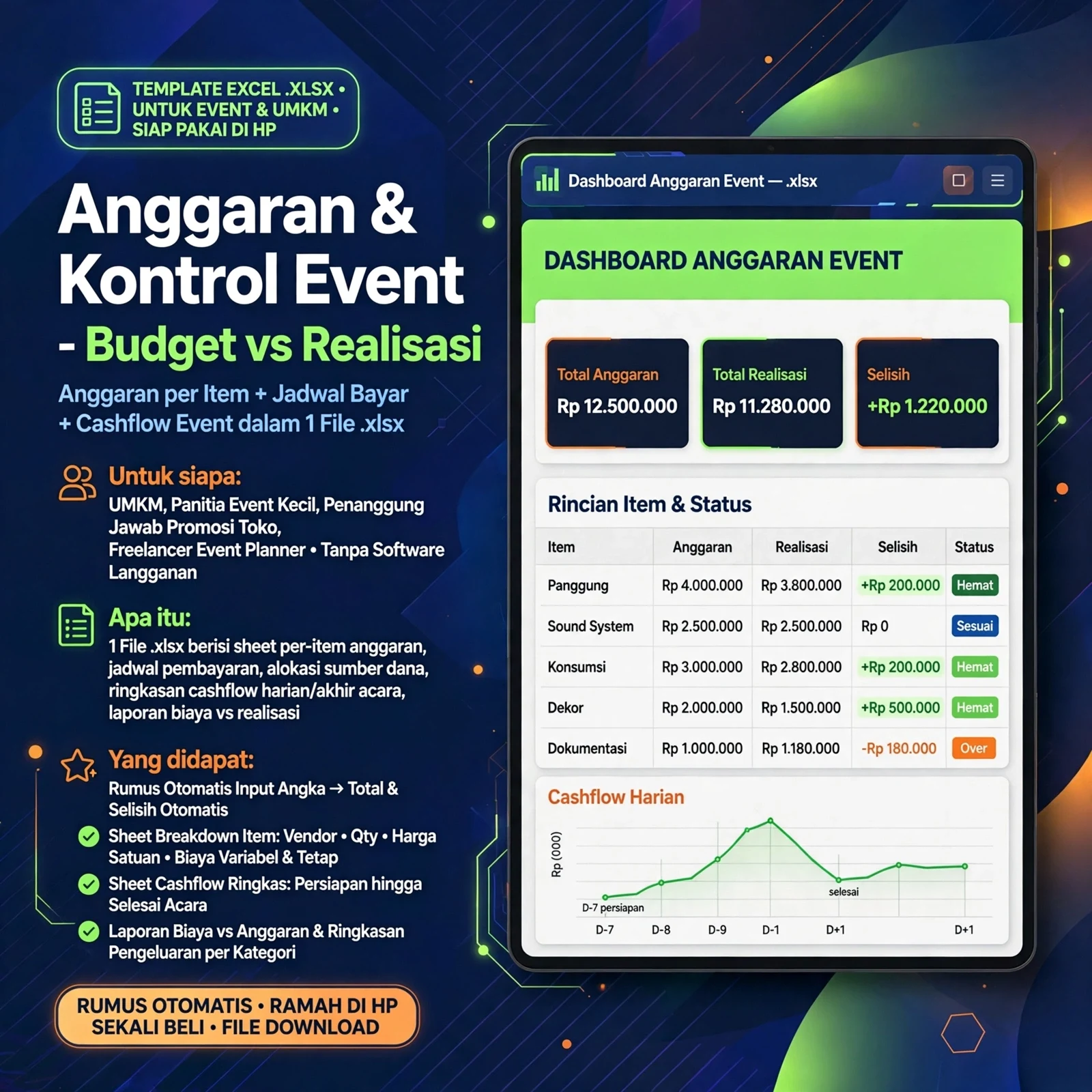 Excel Anggaran & Kontrol Event (.xlsx)