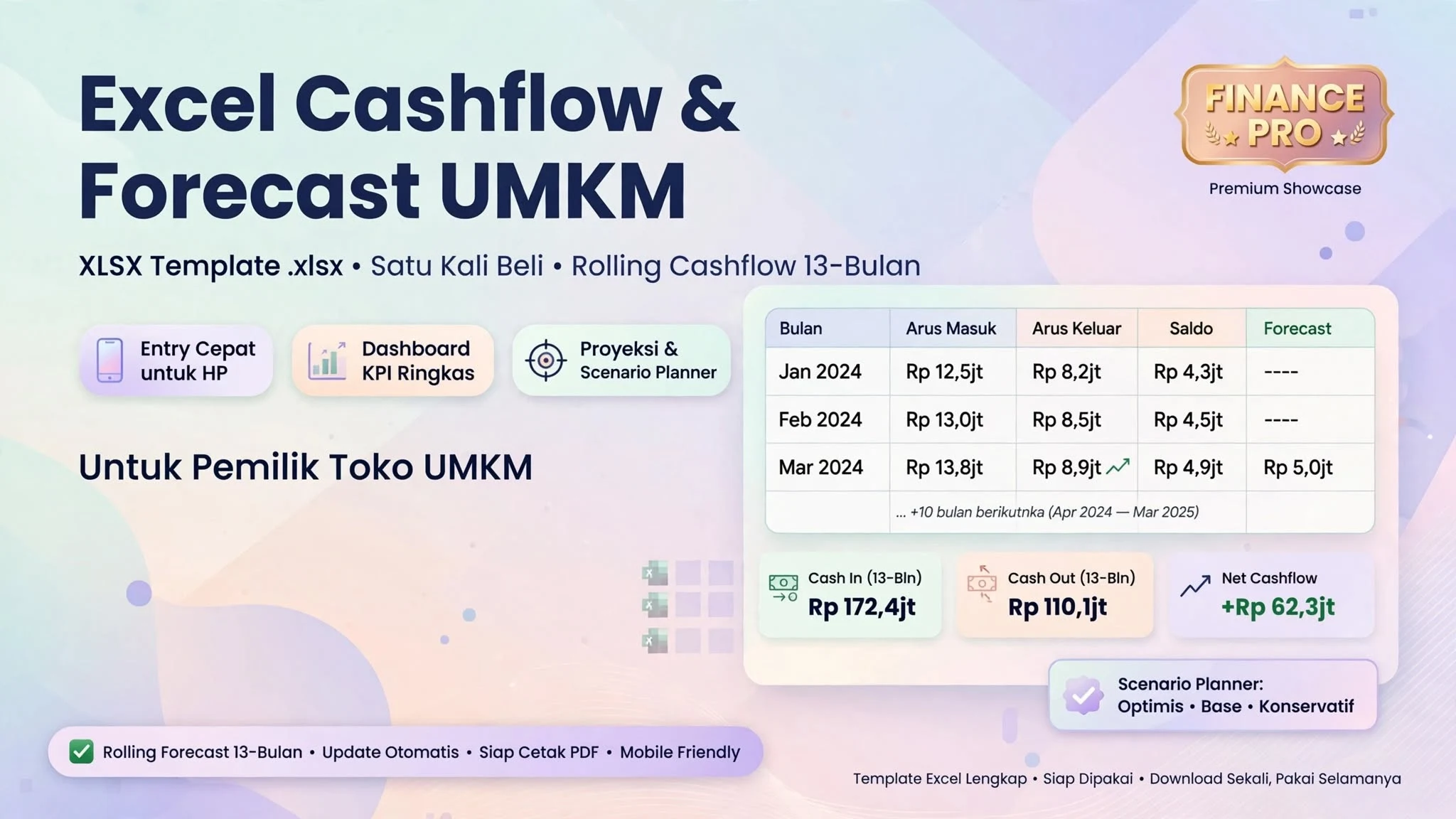 Excel Cashflow & Forecast UMKM (XLSX)