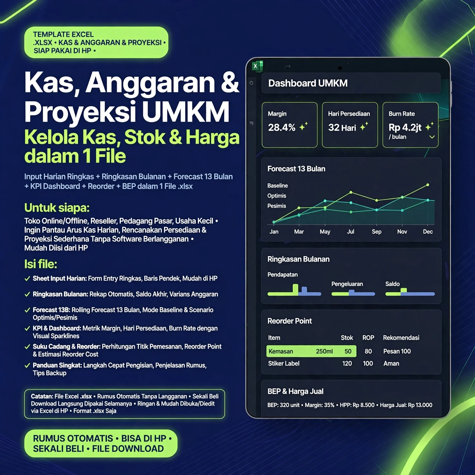 Excel Cashflow & Forecast UMKM (XLSX)