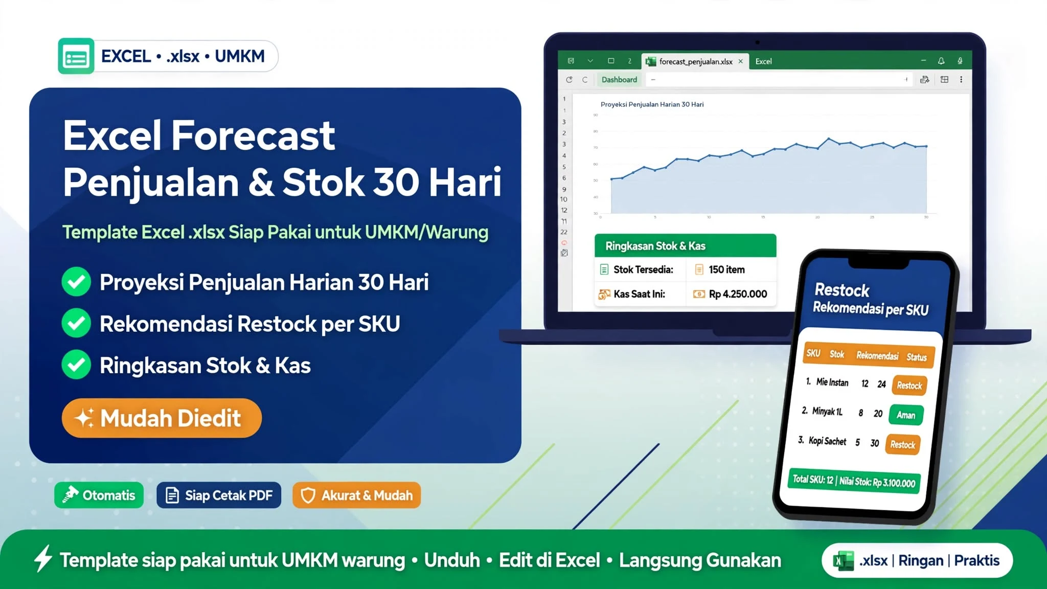 Excel Forecast Penjualan & Stok 30 Hari