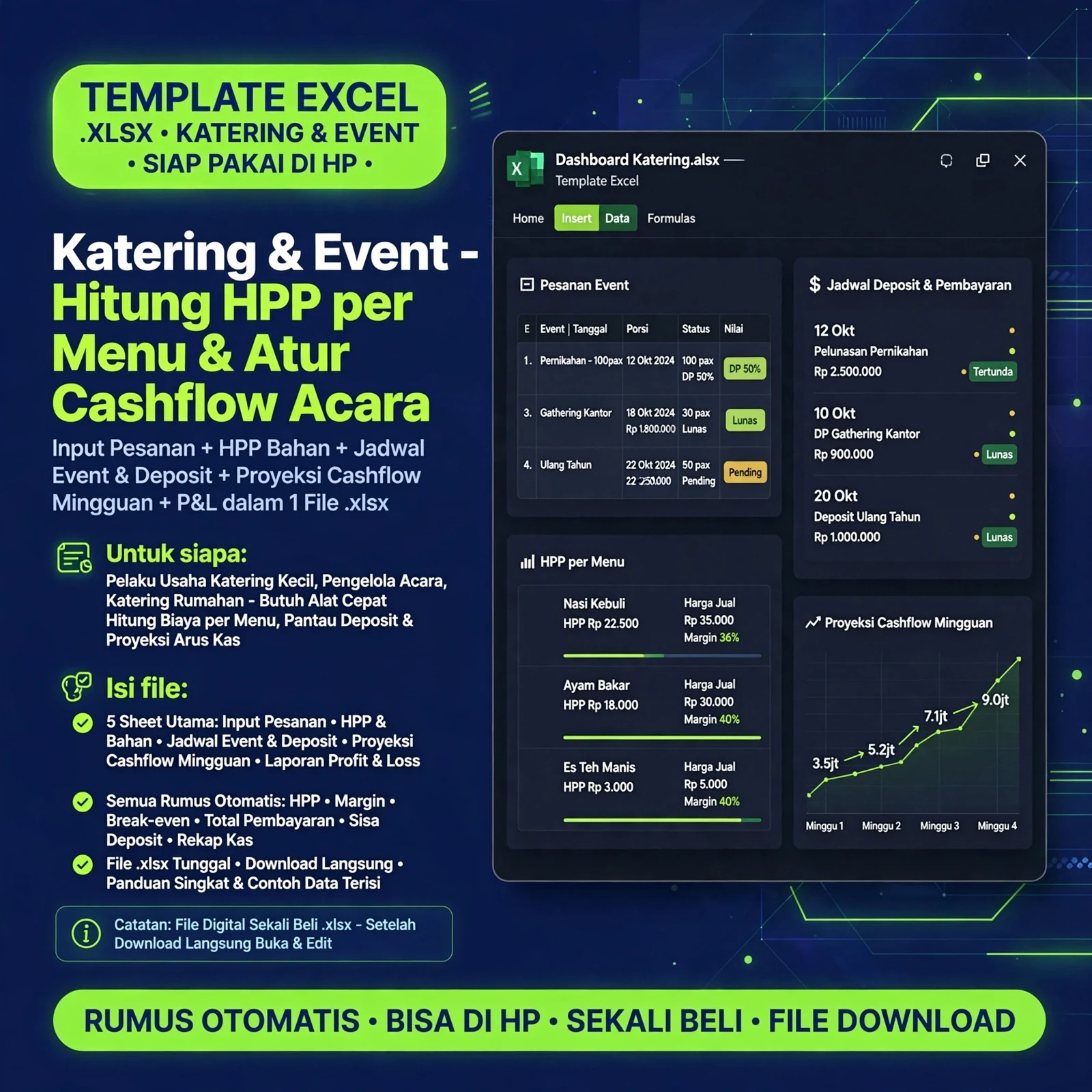 Excel Katering & Event — HPP, Order & Cashflow (.xlsx)