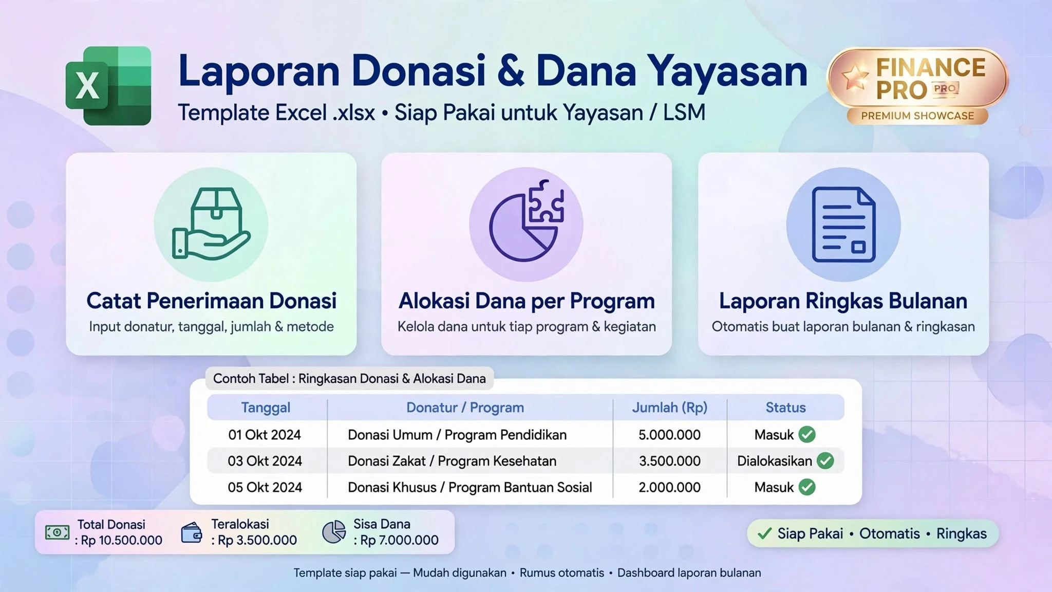 Excel Laporan Donasi & Dana Yayasan