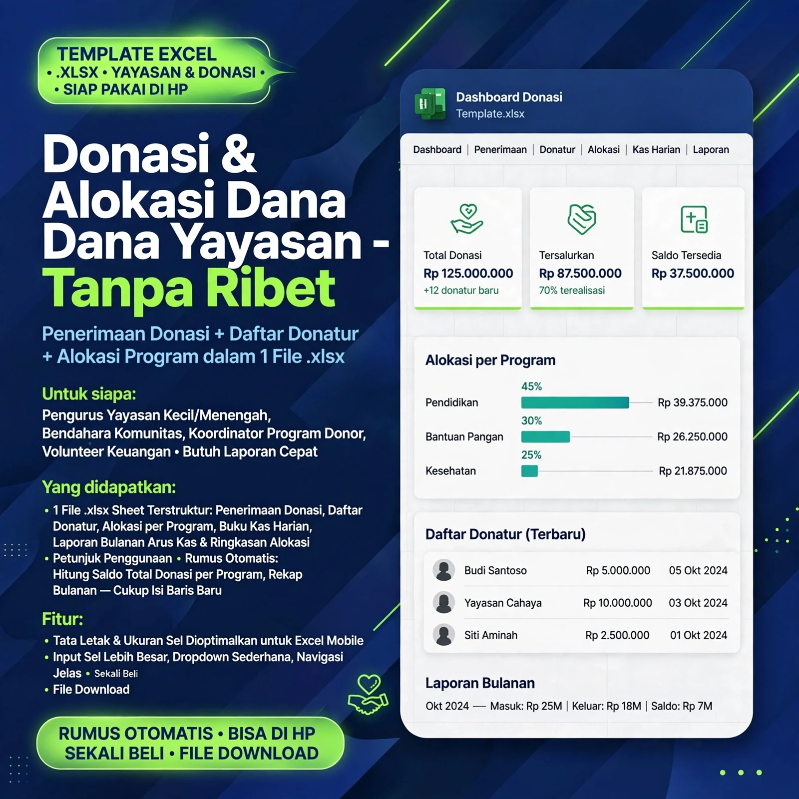 Excel Laporan Donasi & Dana Yayasan