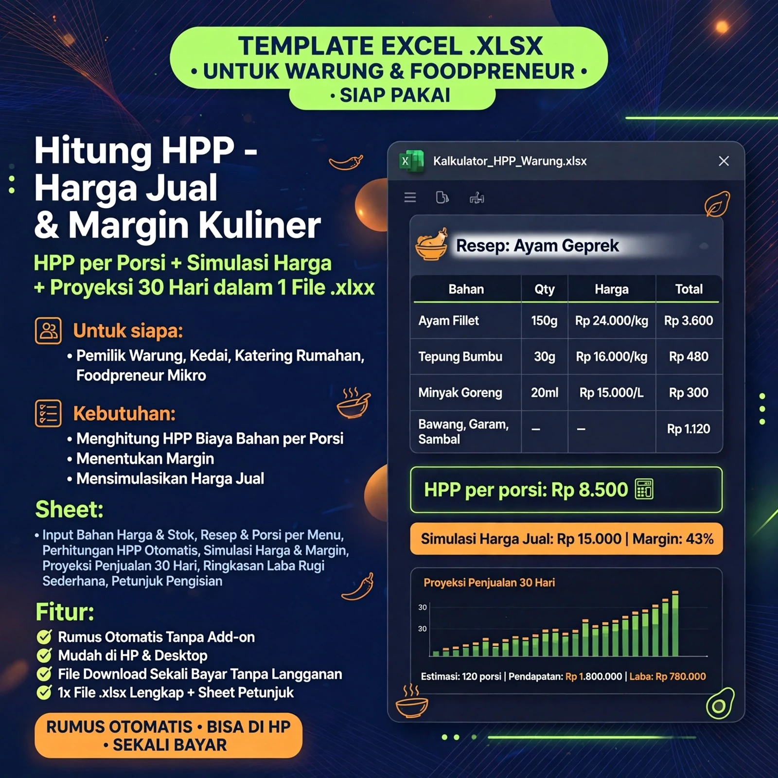 Excel Menu Costing & HPP Warung