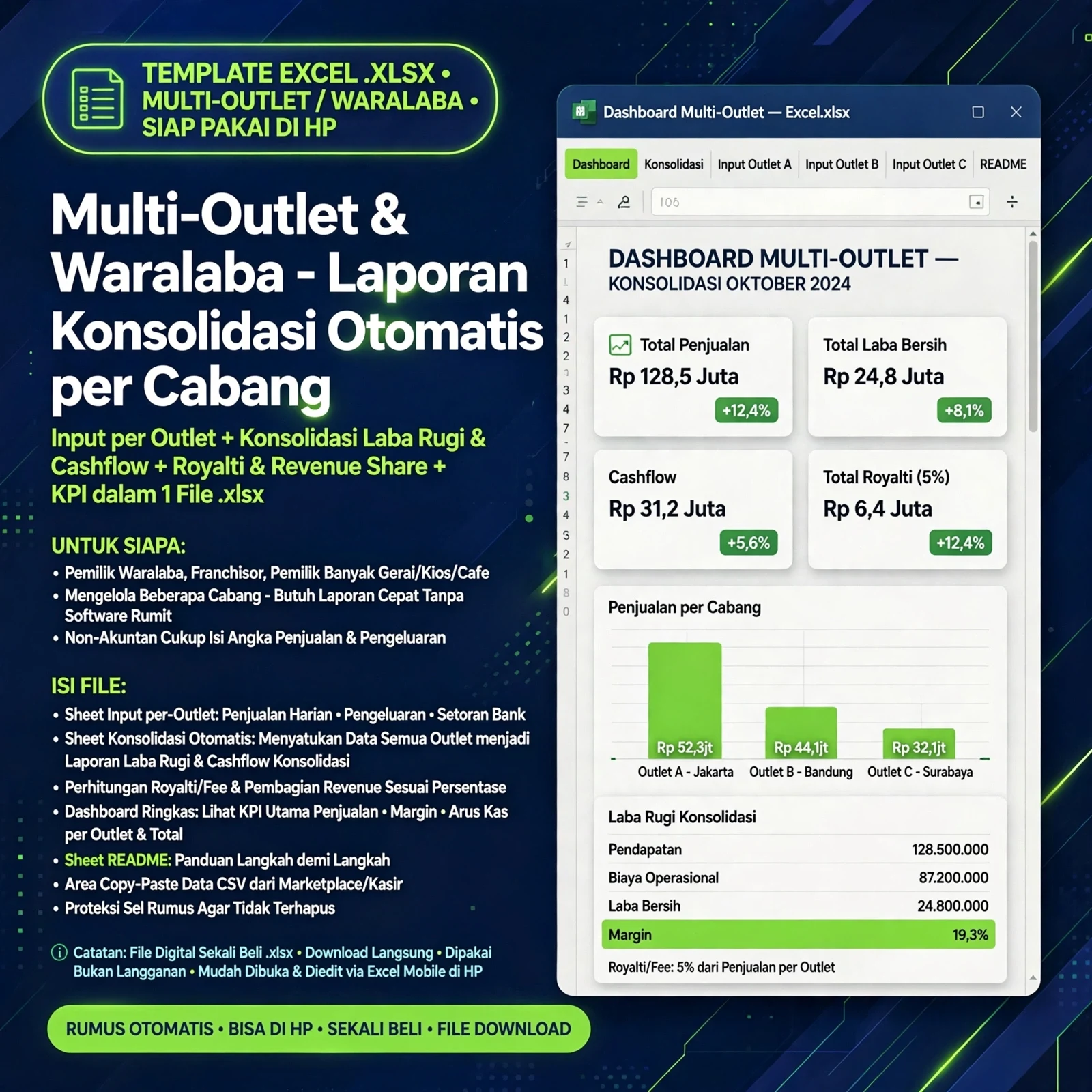 Excel Multi-Outlet & Konsolidasi Keuangan
