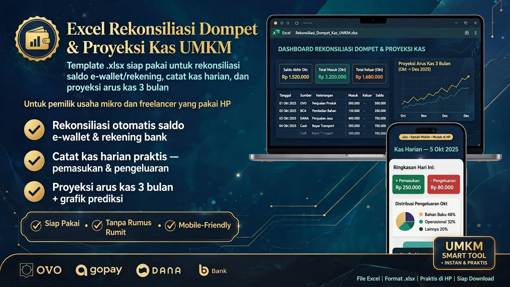 Excel Rekonsiliasi Dompet & Proyeksi Kas UMKM