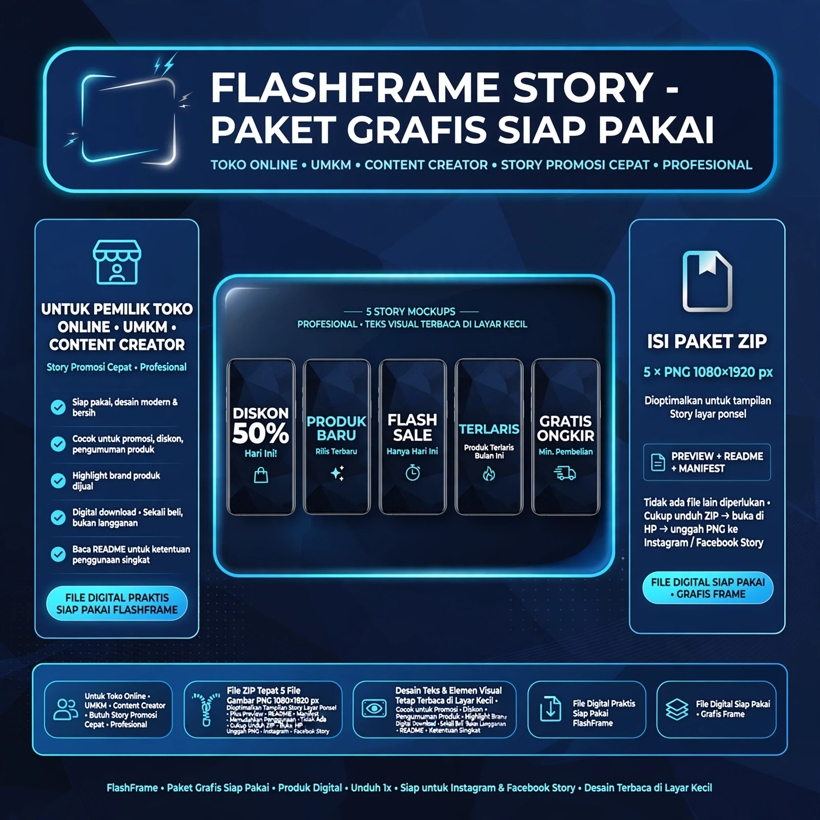 FlashFrame Story