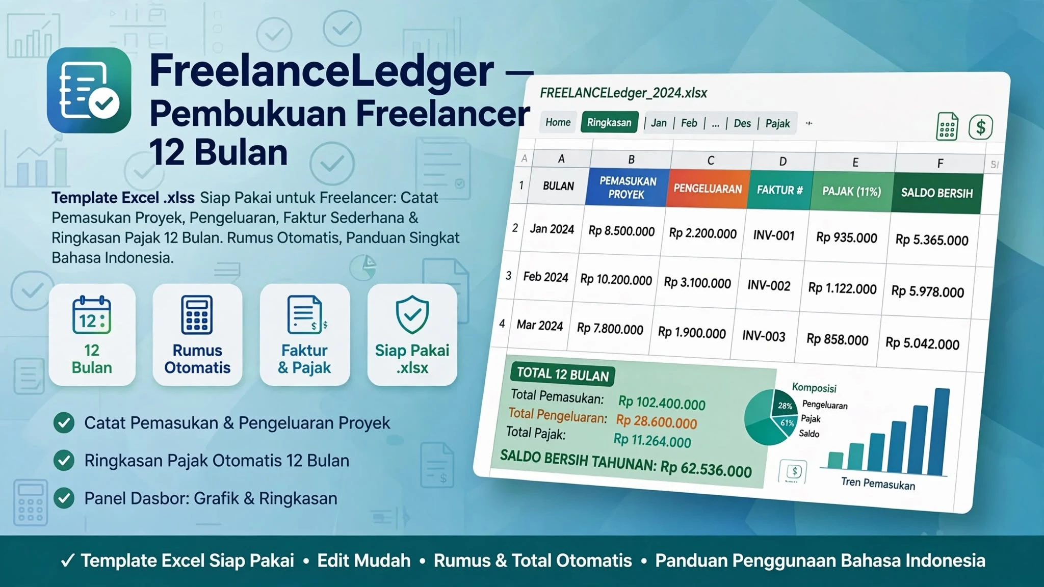 FreelanceLedger — Pembukuan Freelancer 12 Bulan