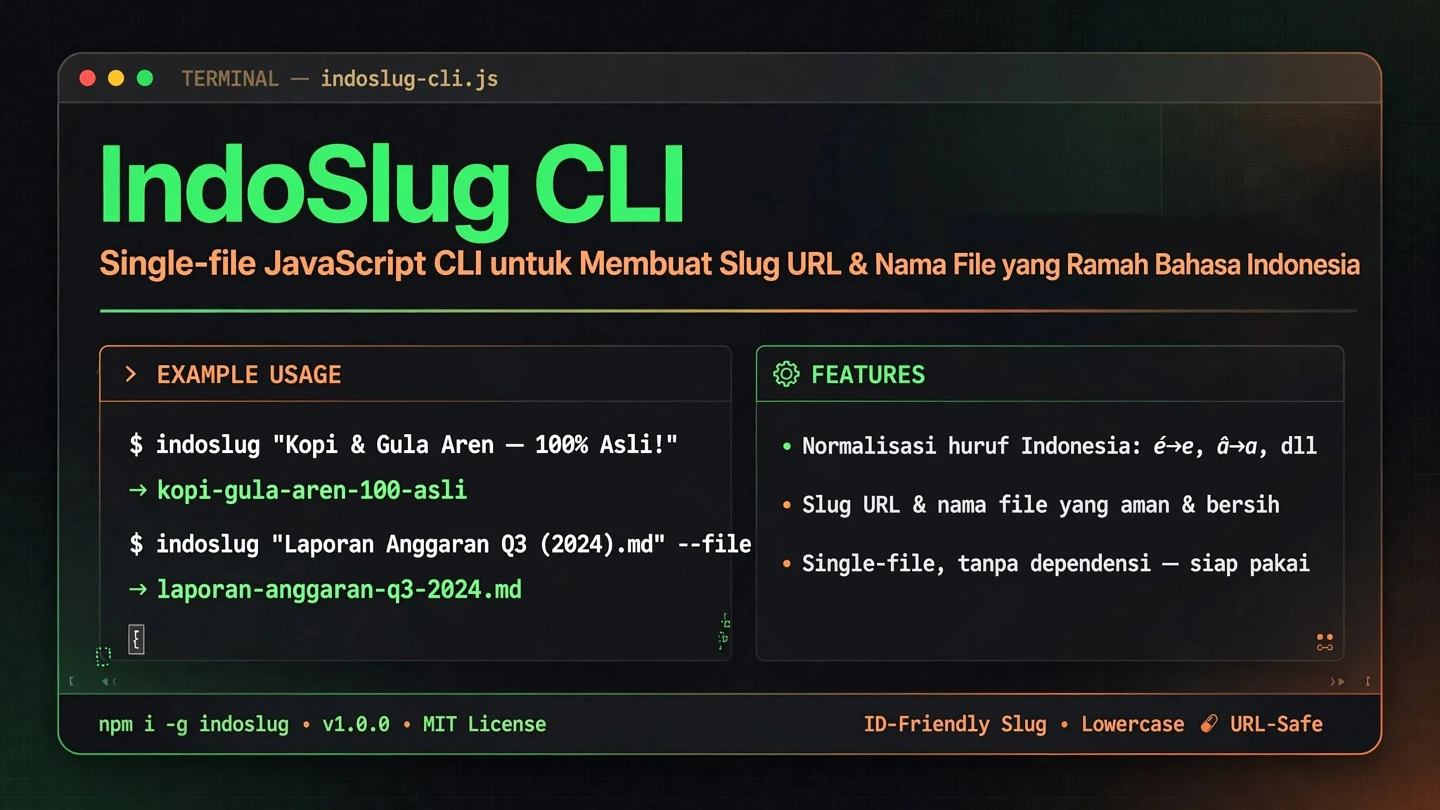 IndoSlug CLI