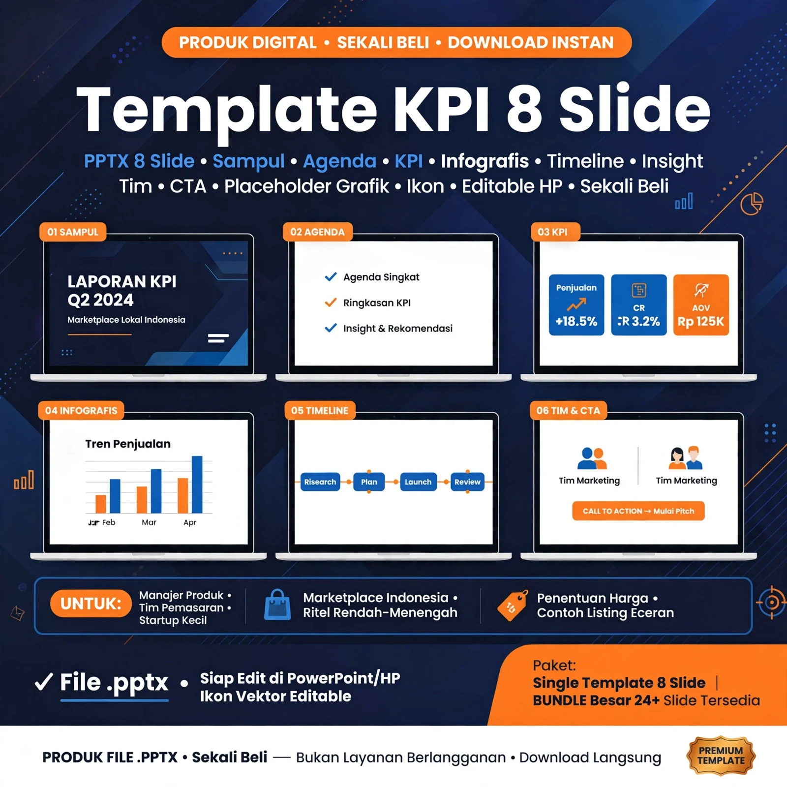 Infografis Laporan Ringkas — PPTX 8 Slide