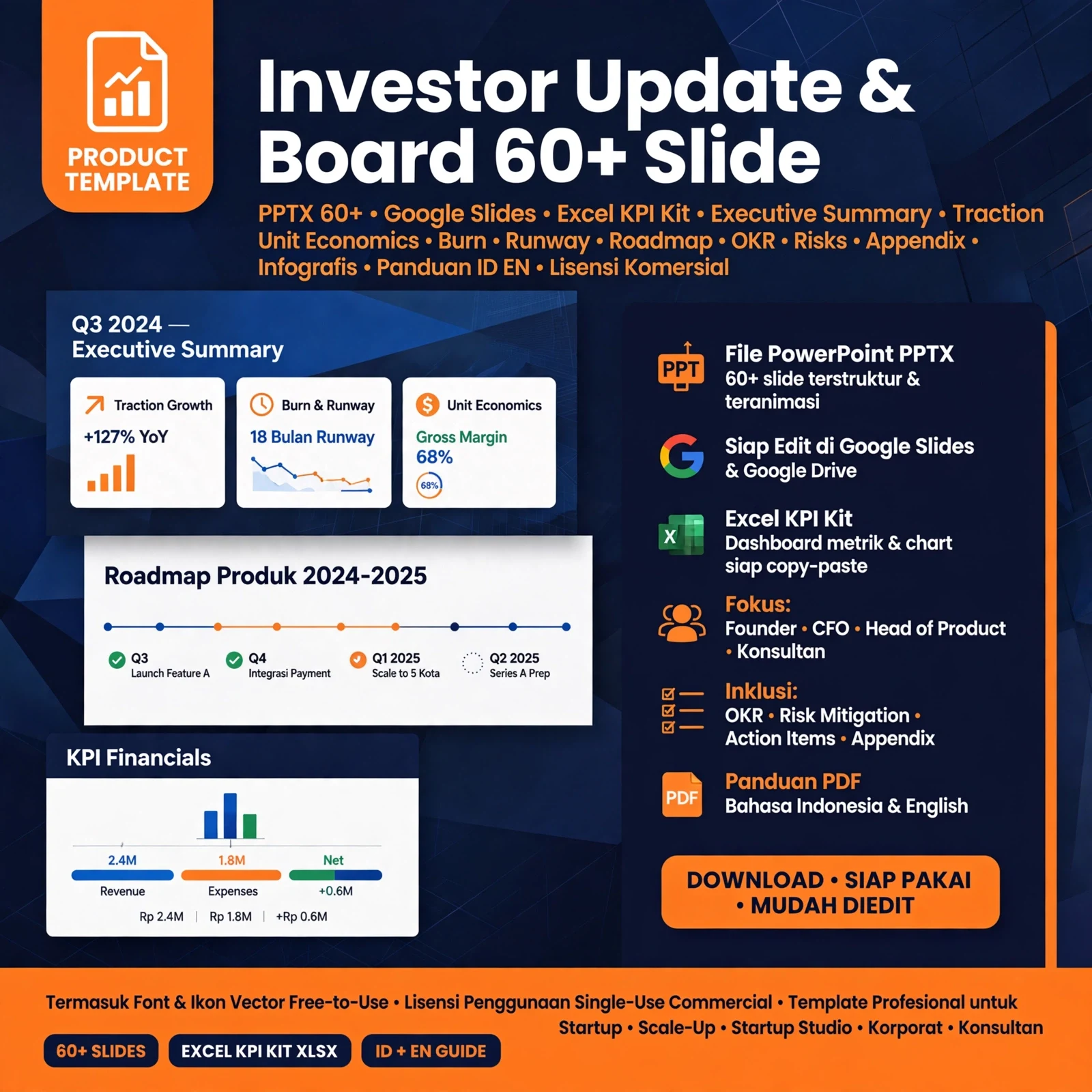 Investor Update & Board Presentation Template