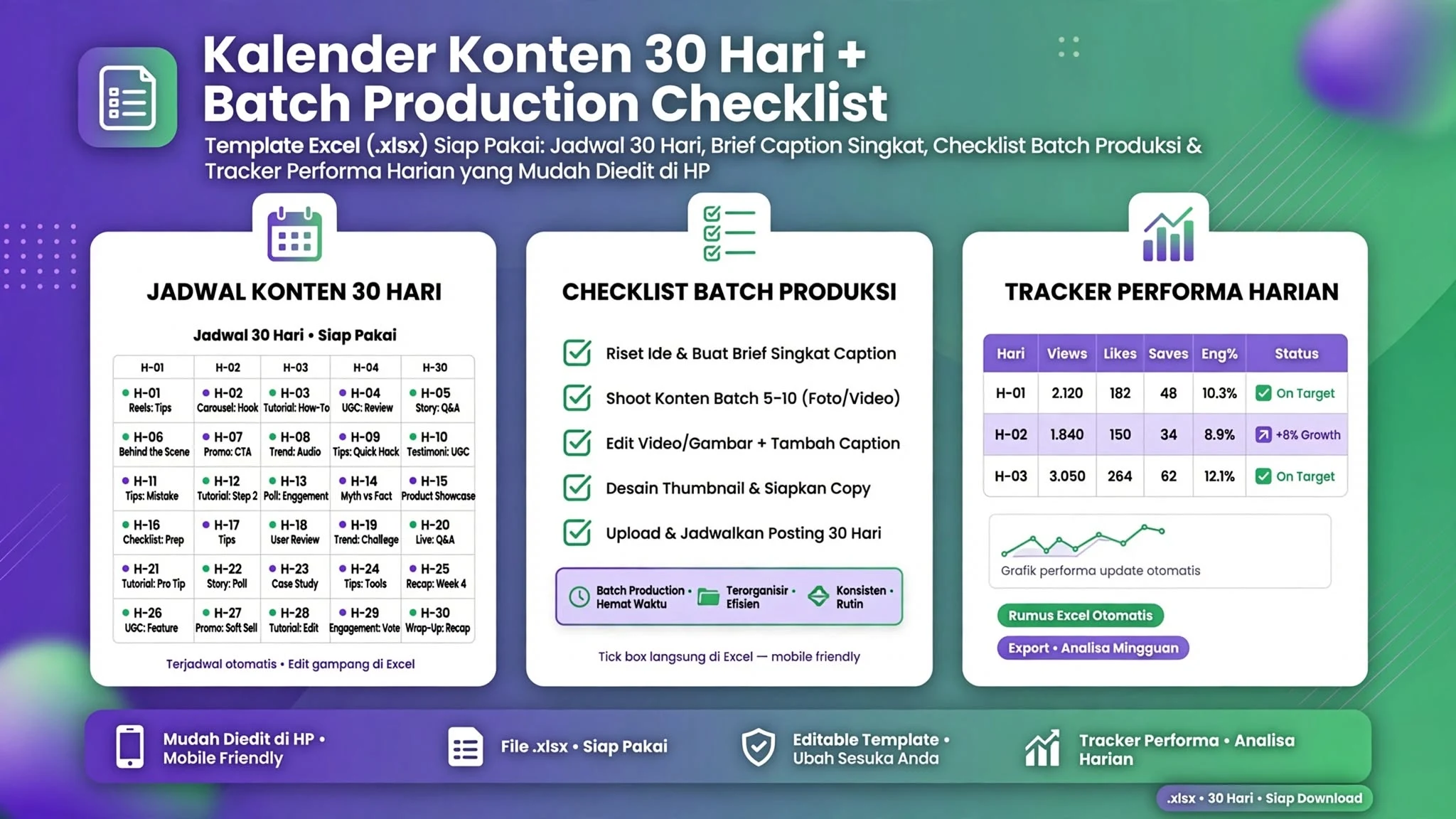 Kalender Konten 30 Hari + Batch Production Checklist