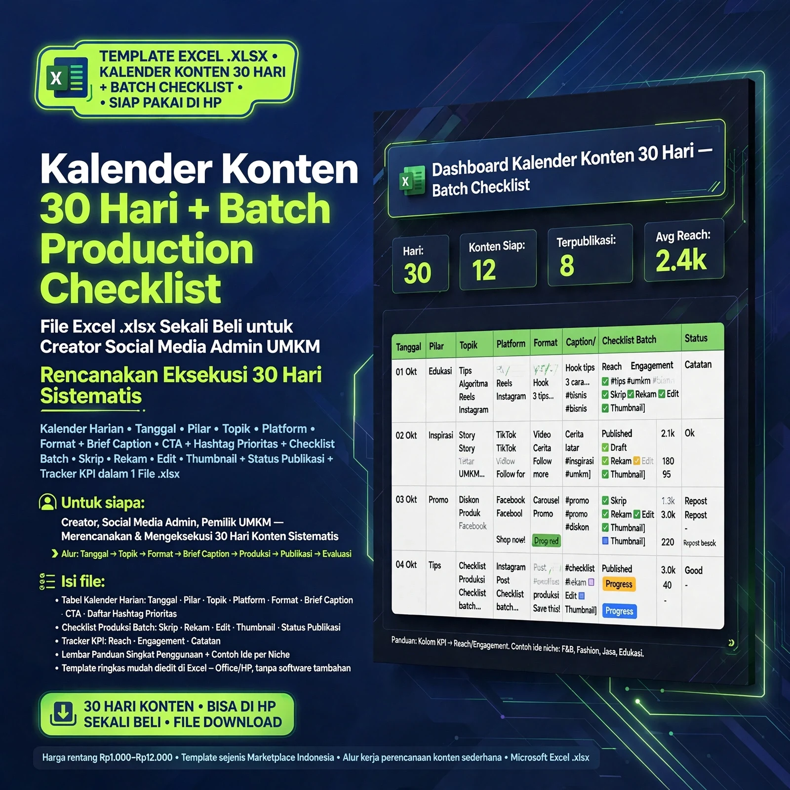 Kalender Konten 30 Hari + Batch Production Checklist