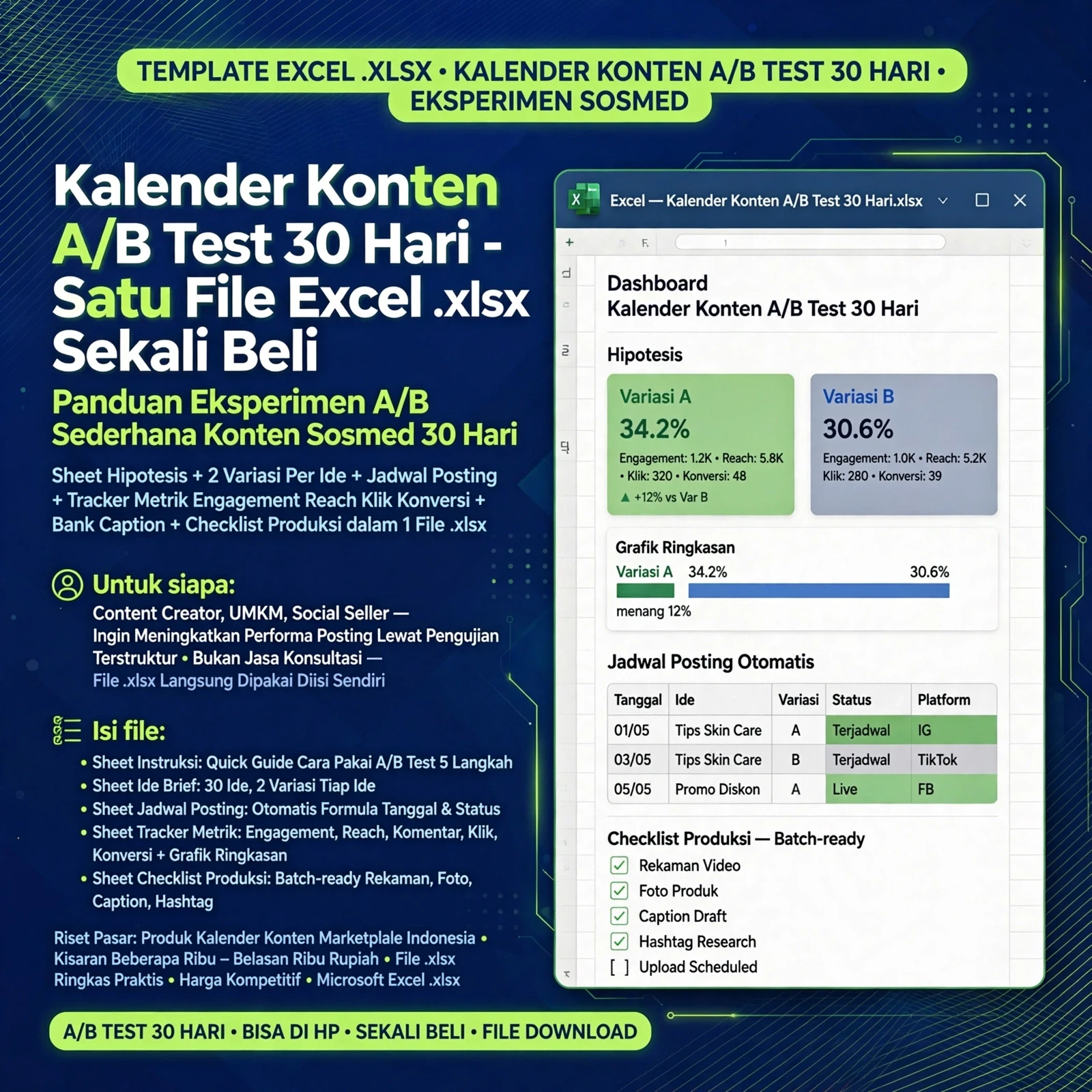 Kalender Konten A/B Test 30 Hari