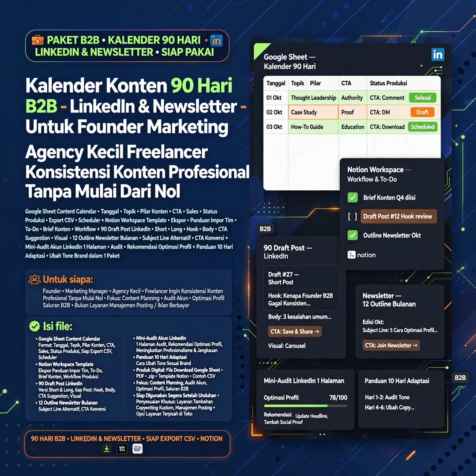 Kalender Konten B2B