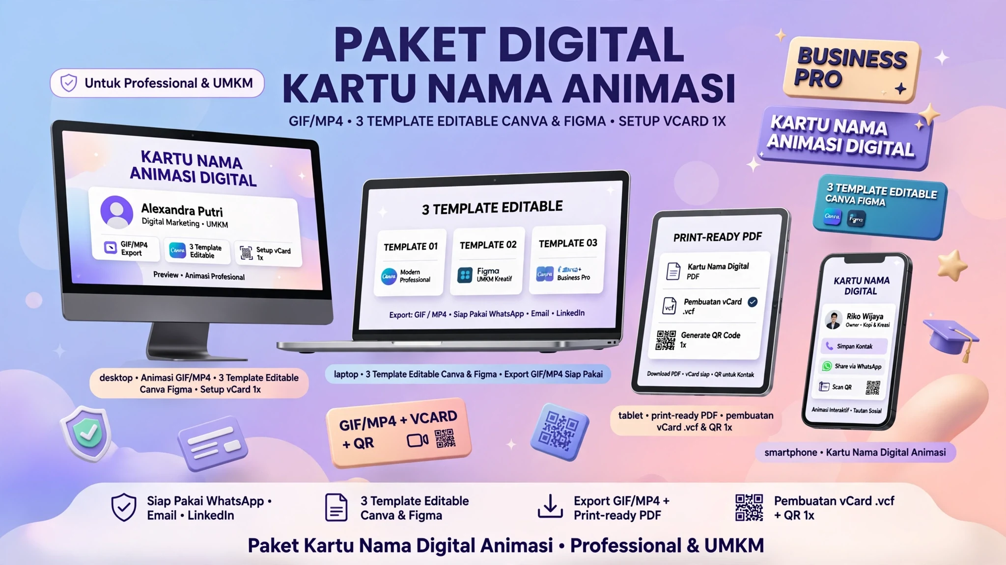Kartu Nama Animasi