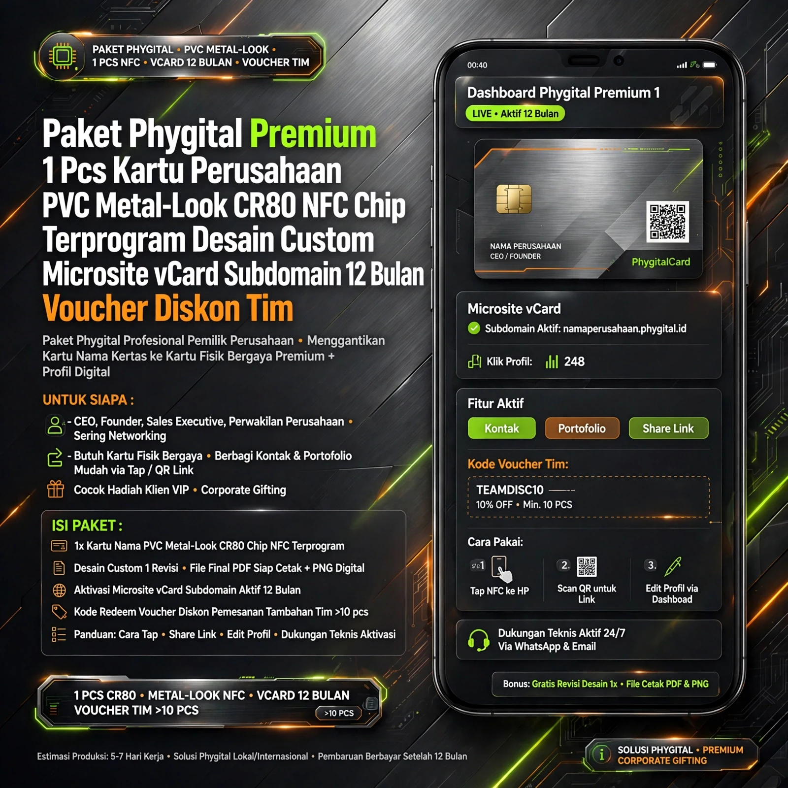 Kartu Perusahaan Phygital NFC