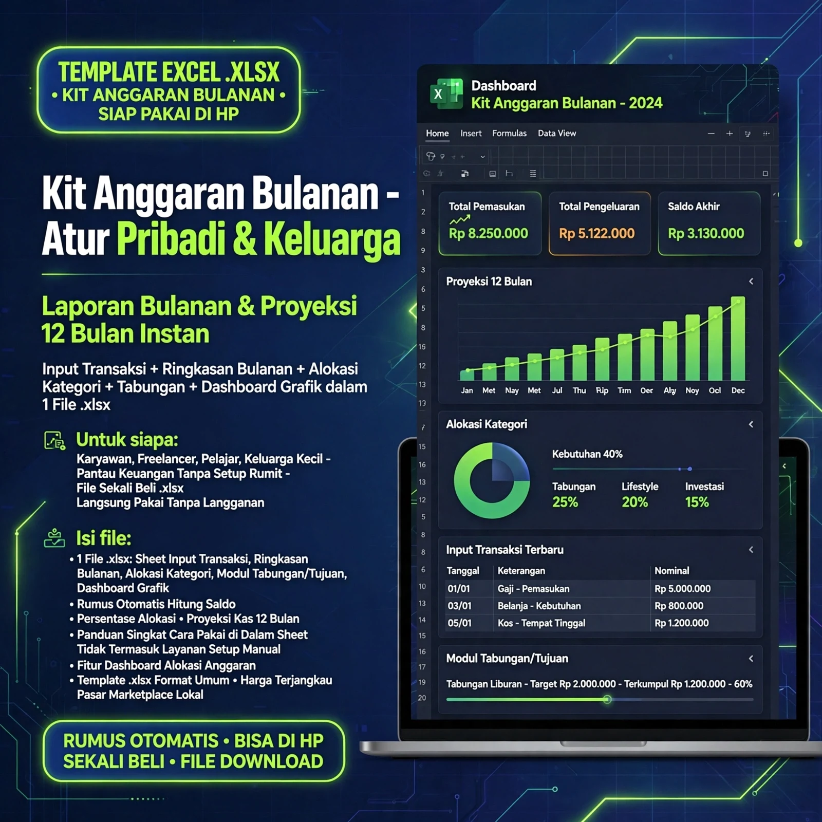 Kit Anggaran Bulanan (Excel .xlsx)