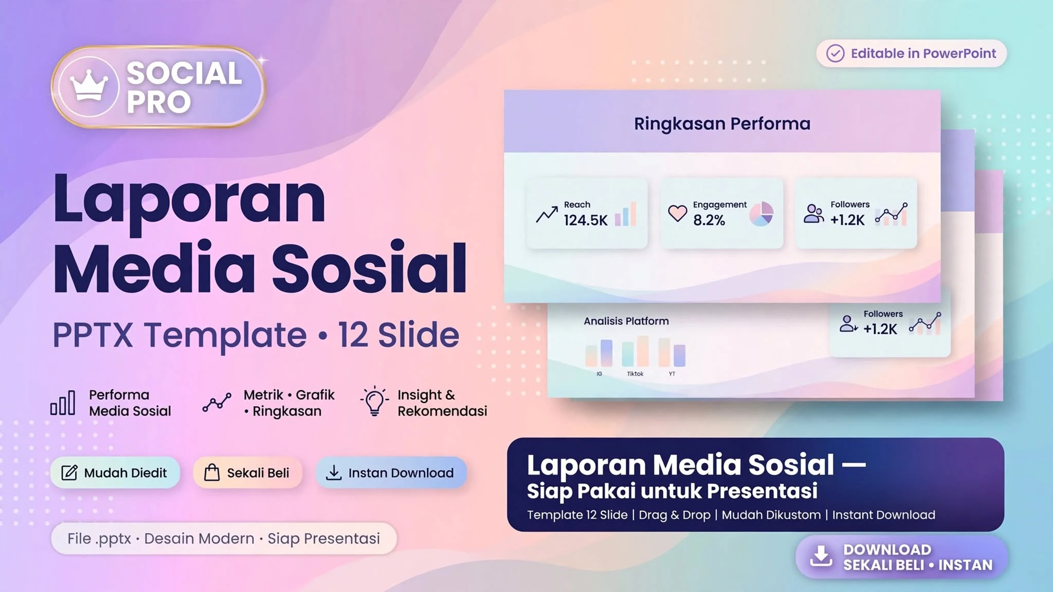 Laporan Media Sosial PPTX