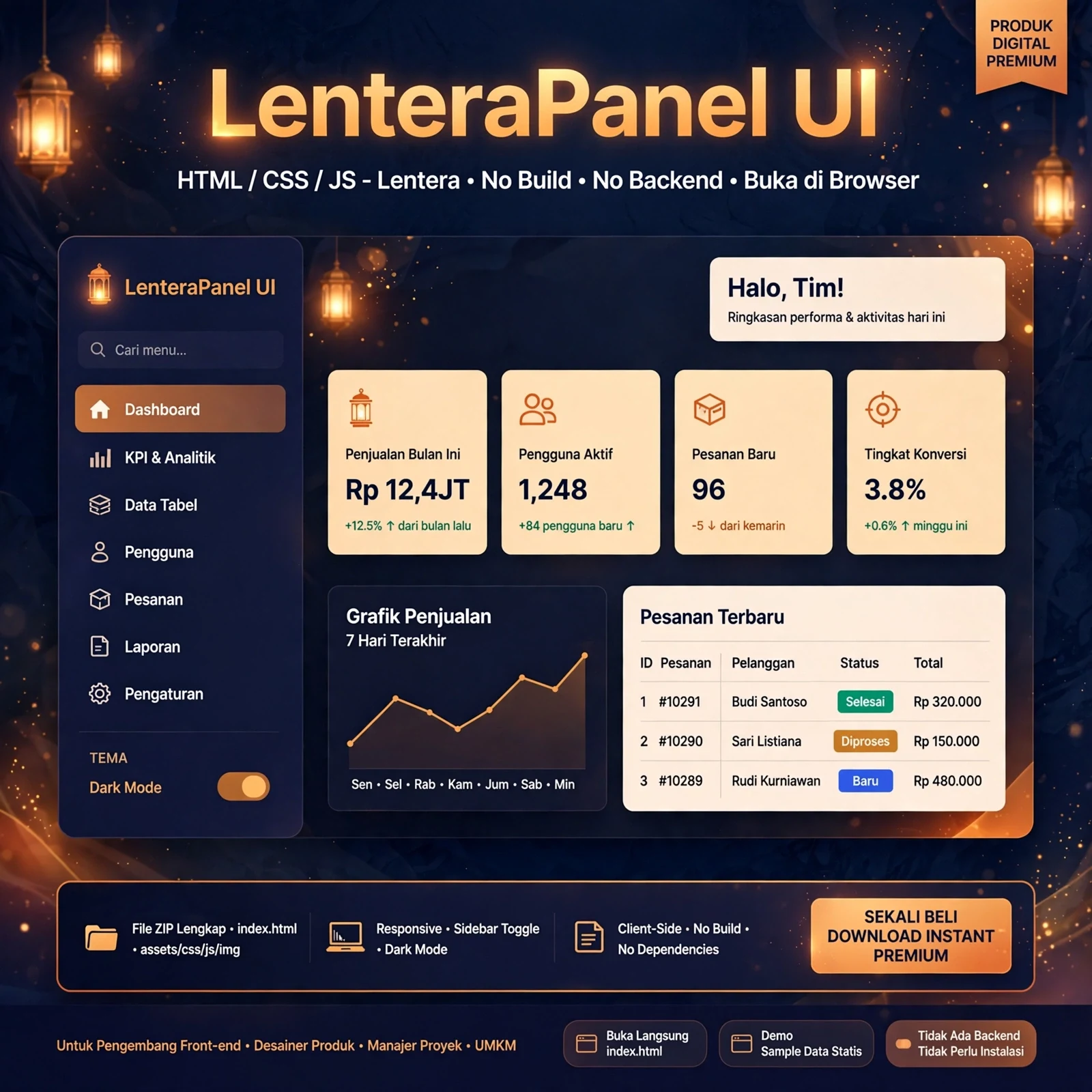 LenteraPanel UI